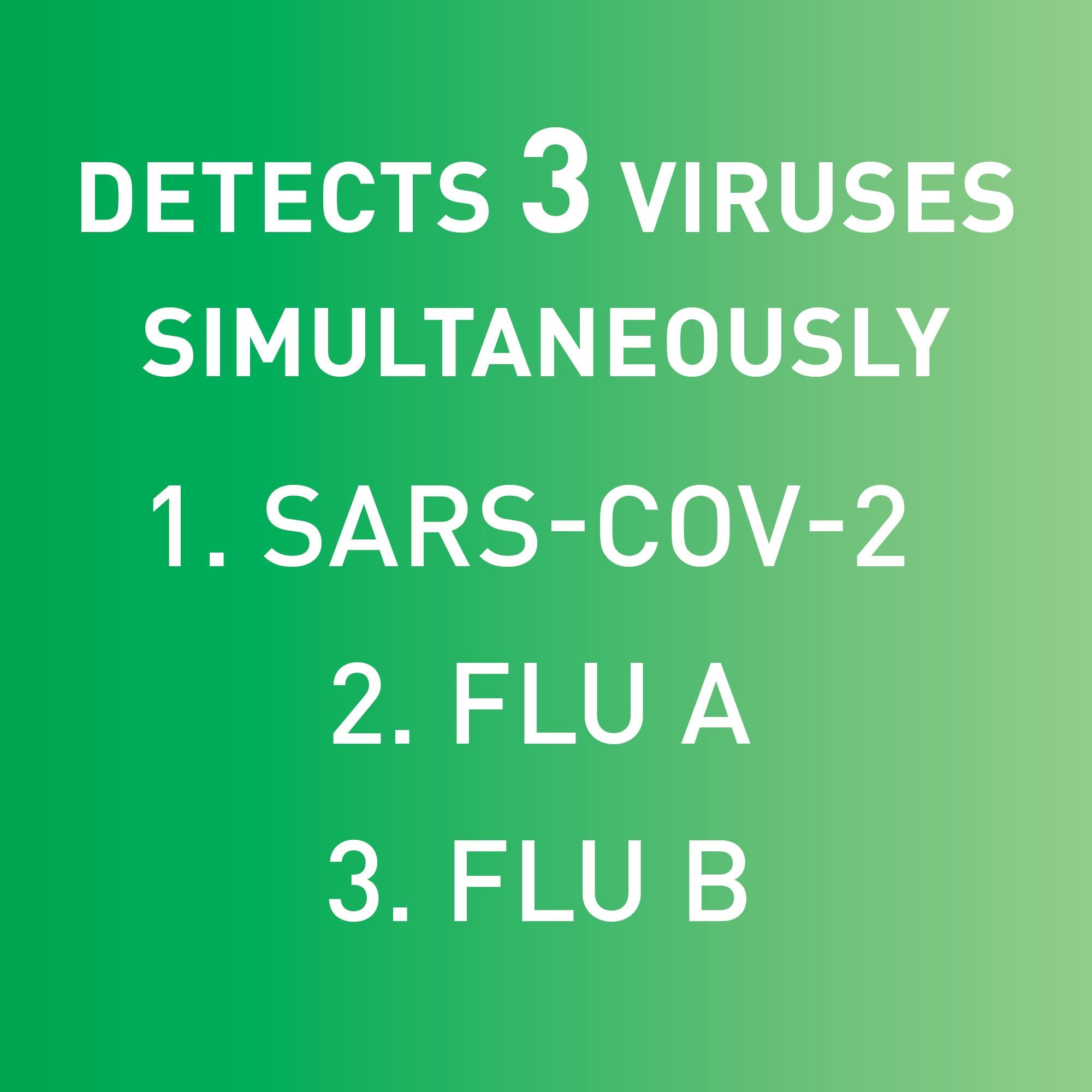 McKesson Consult COVID-19/Flu A & B Antigen Home Test
