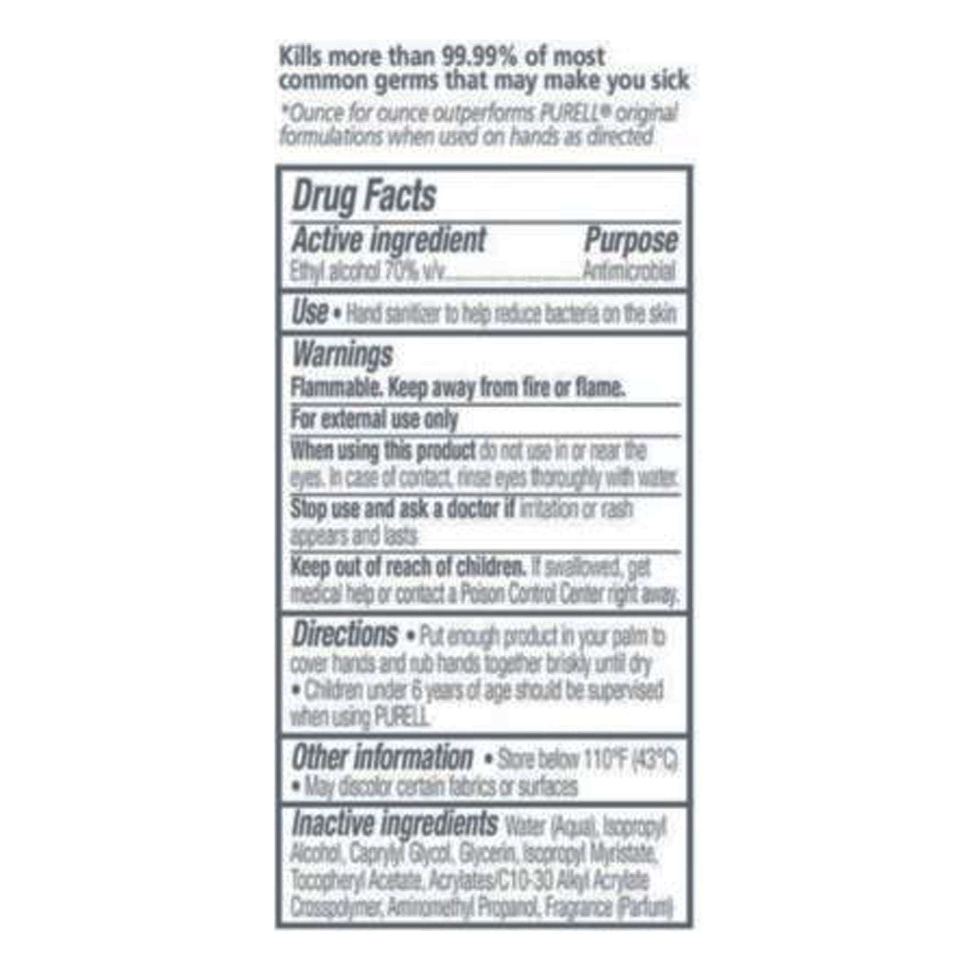 Purell Advanced Hand Sanitizer 70% Alcohol Gel