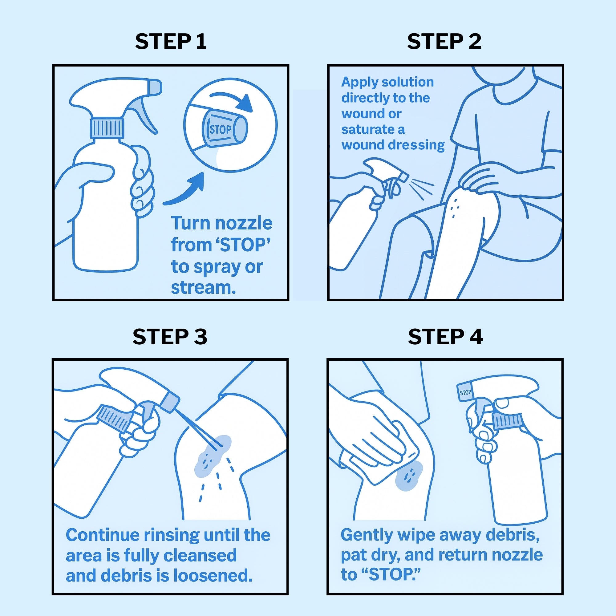 McKesson Wound and Skin Care Solution