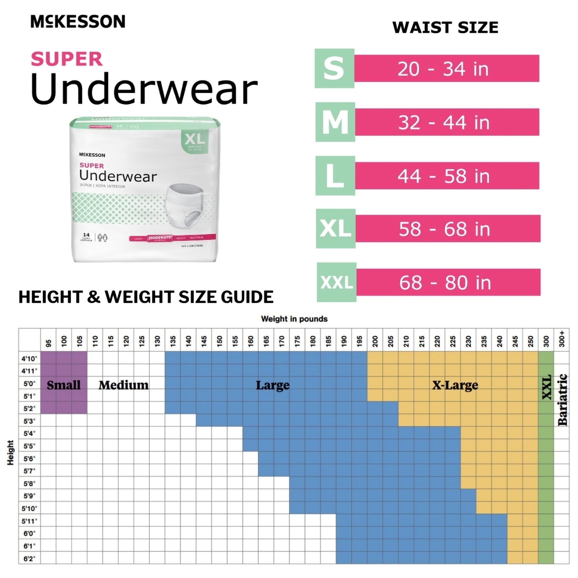 McKesson Super Moderate Absorbency Incontinence Underwear, Extra Large