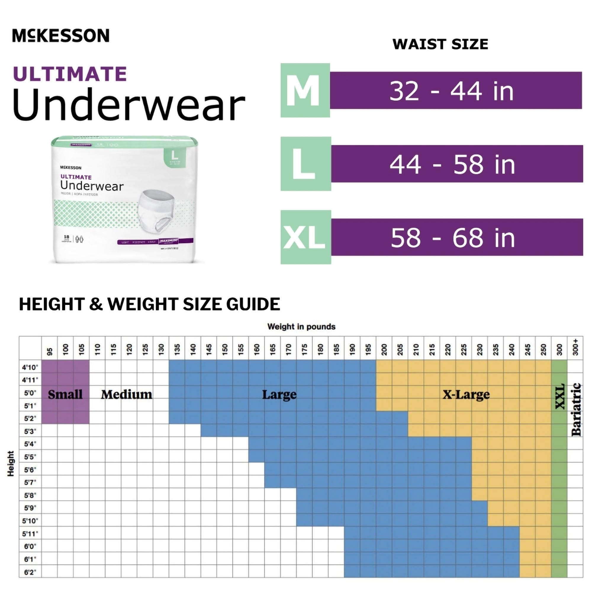 McKesson Ultimate Heavy Absorbency Incontinence Underwear, Large
