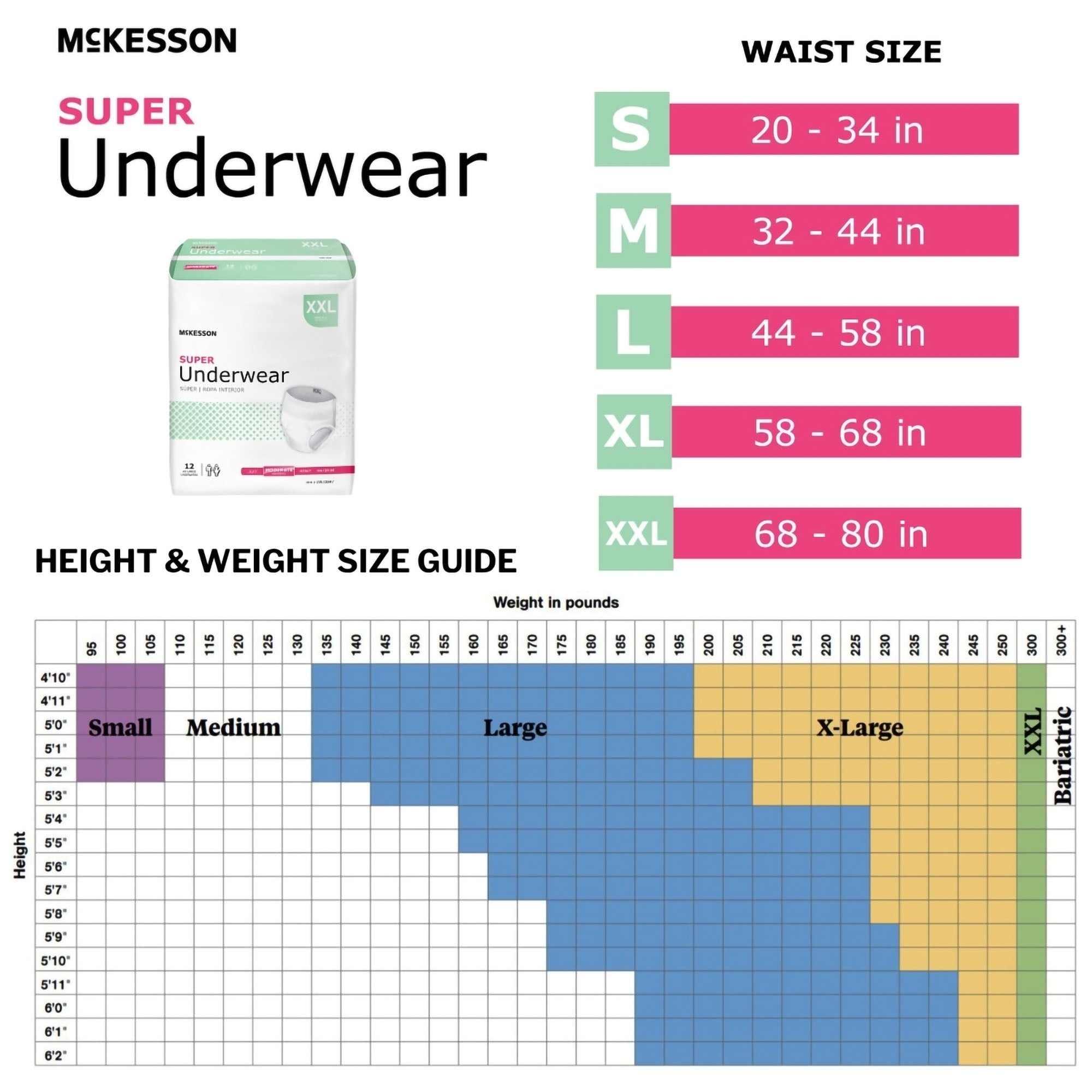 McKesson Super Moderate Absorbency Incontinence Underwear, 2X-Large