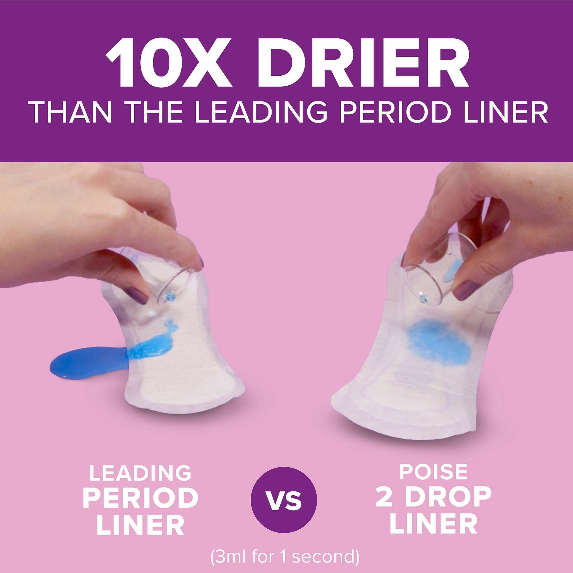Poise Bladder Control Pads, Light Absorbency, 7.5 Inch Length