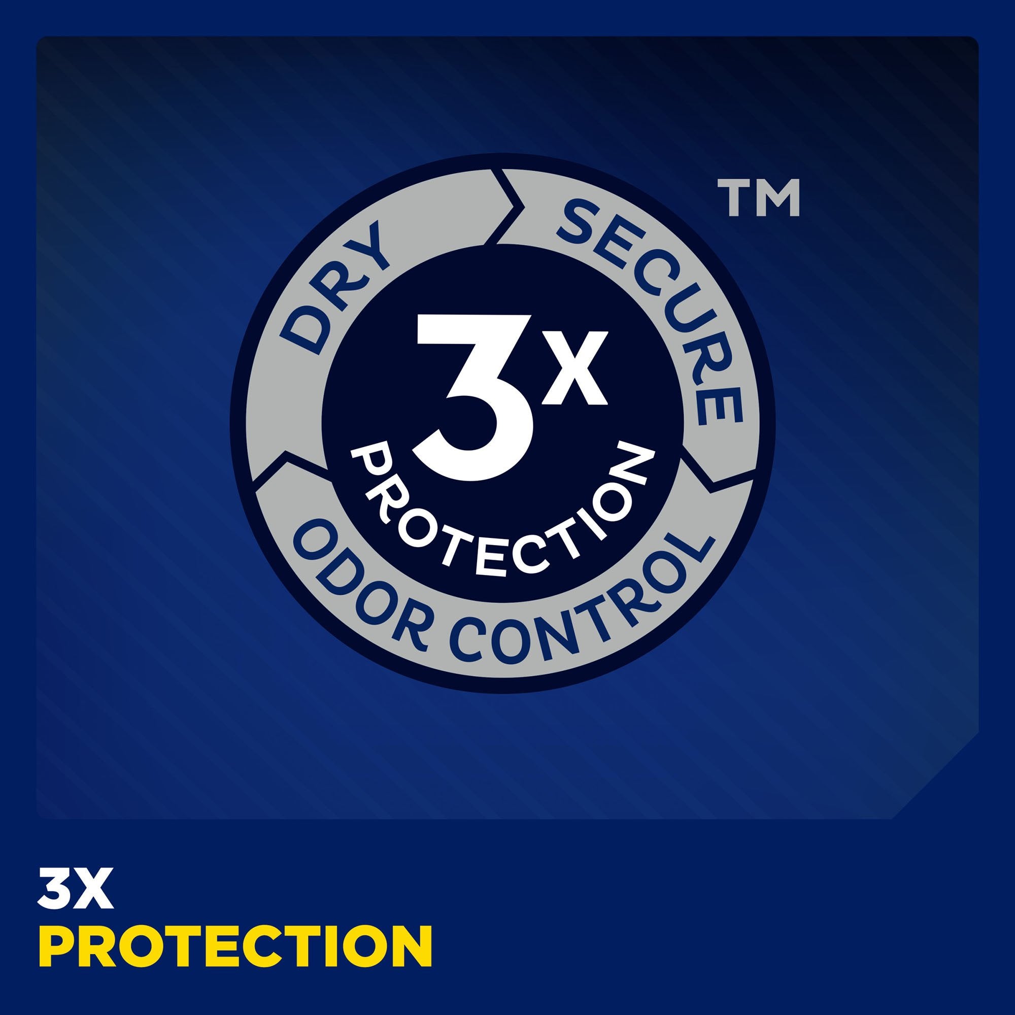 Tena Men Super Plus Protective Underwear Large/X-Large