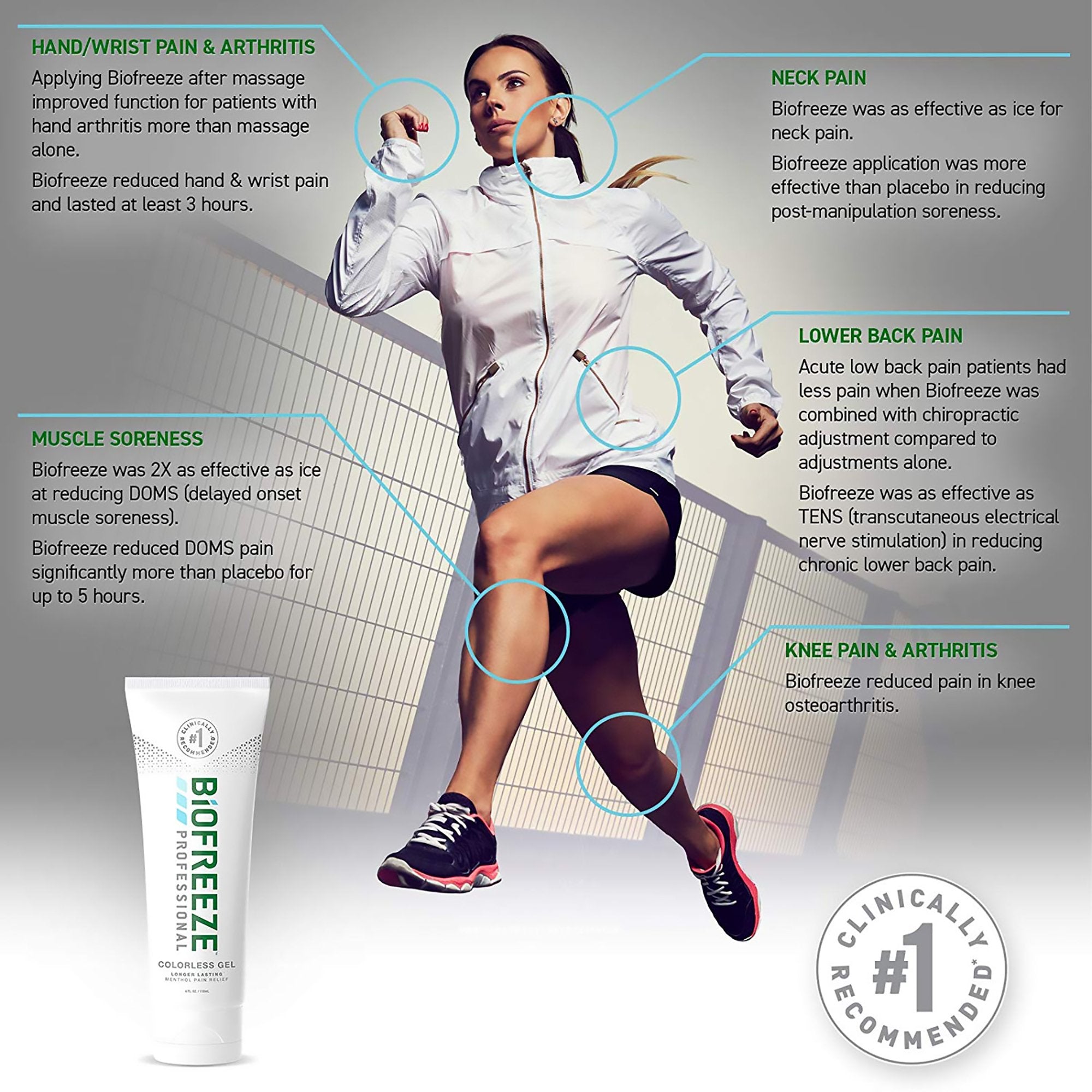 Biofreeze Professional 5% Menthol Topical Pain Relief Gel 12-pack