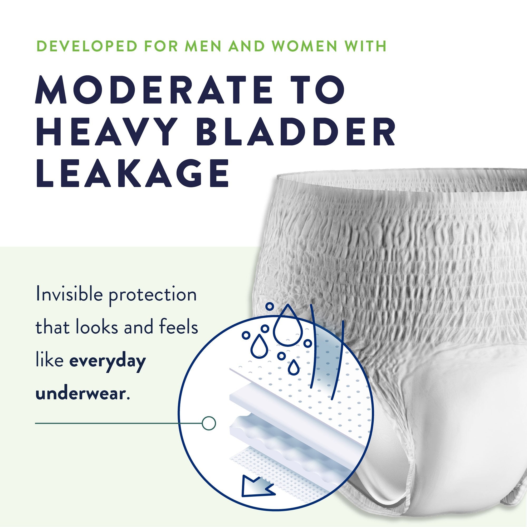 Prevail Maximum Absorbent Underwear