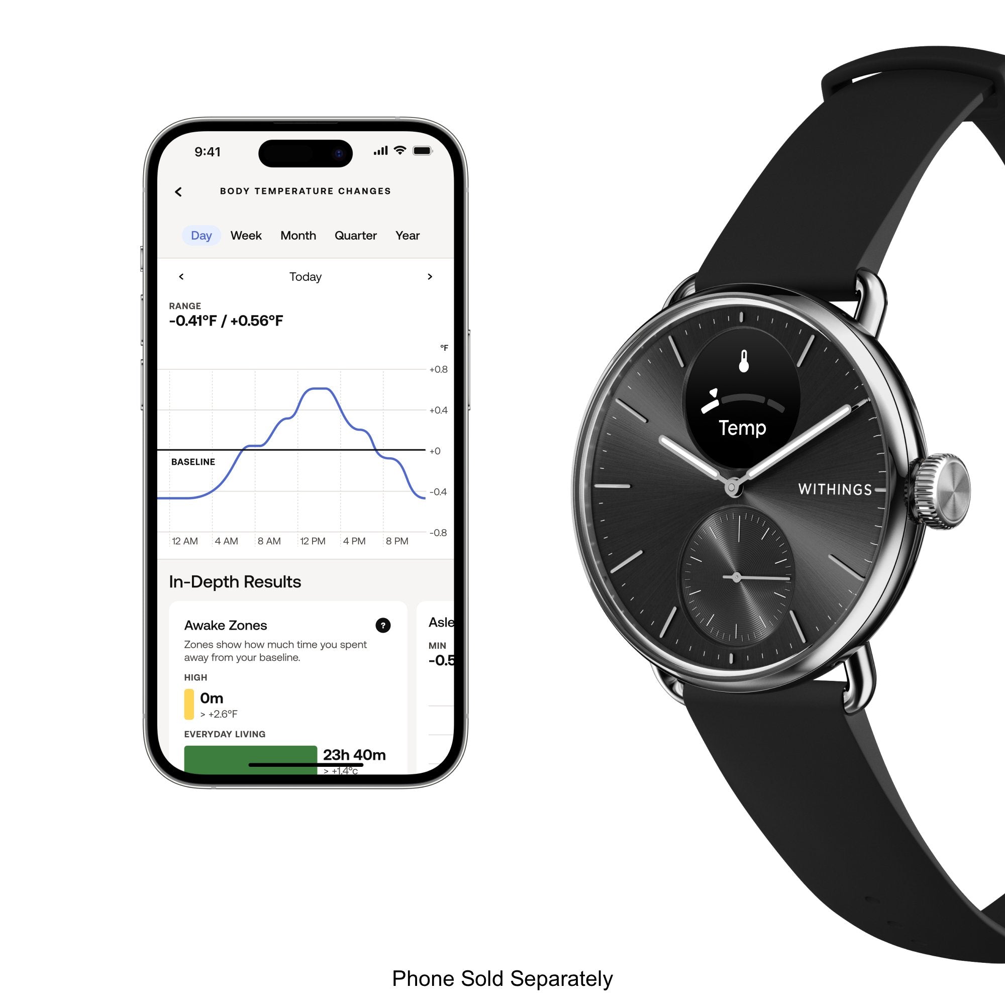Withings ScanWatch 2 Smart 38mm Watch