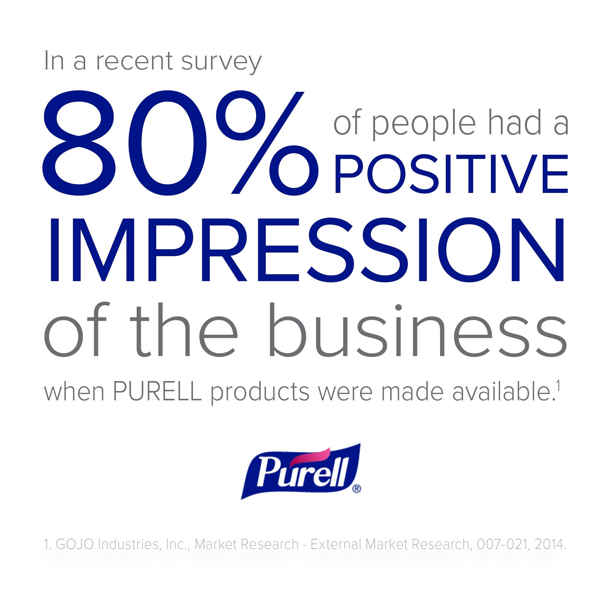 Purell Advanced Hand Sanitizer 70% Alcohol Gel