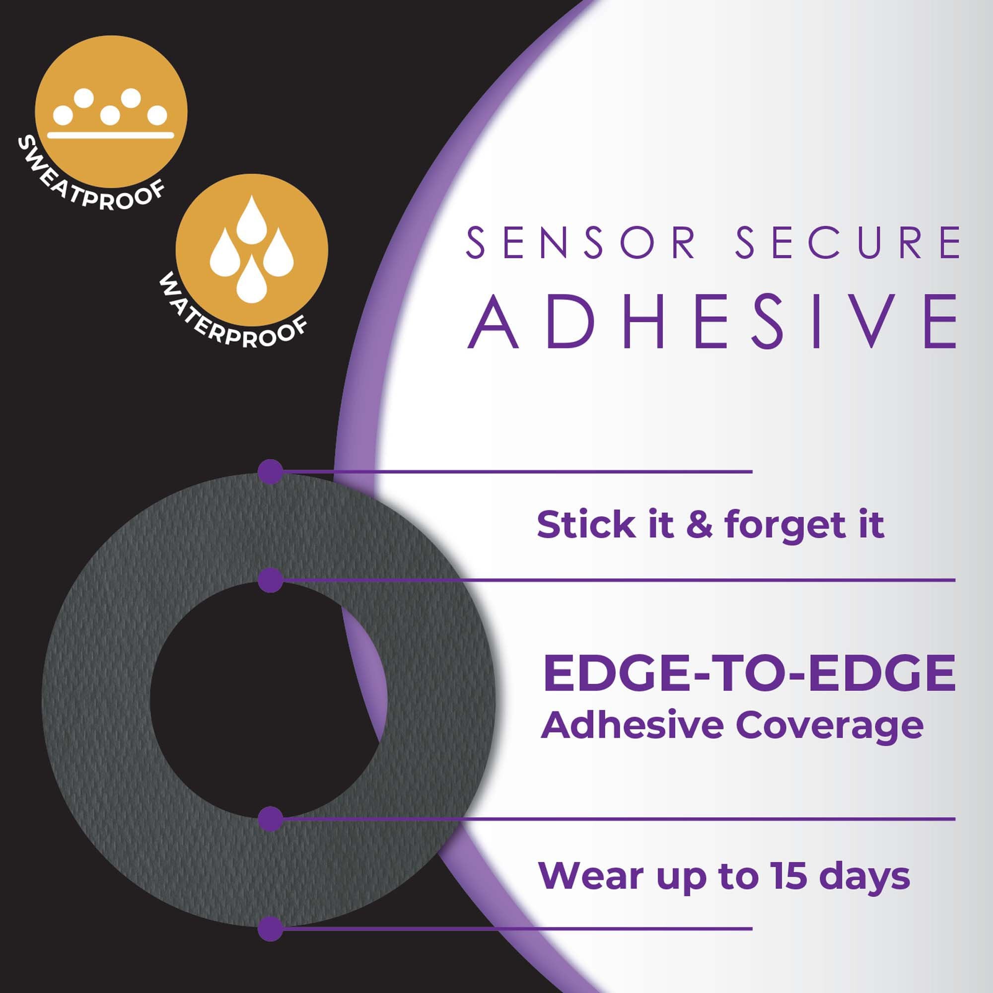 CoverGuard Continuous Glucose Monitor Device Sensor Cover for FreeStyle Libre 3