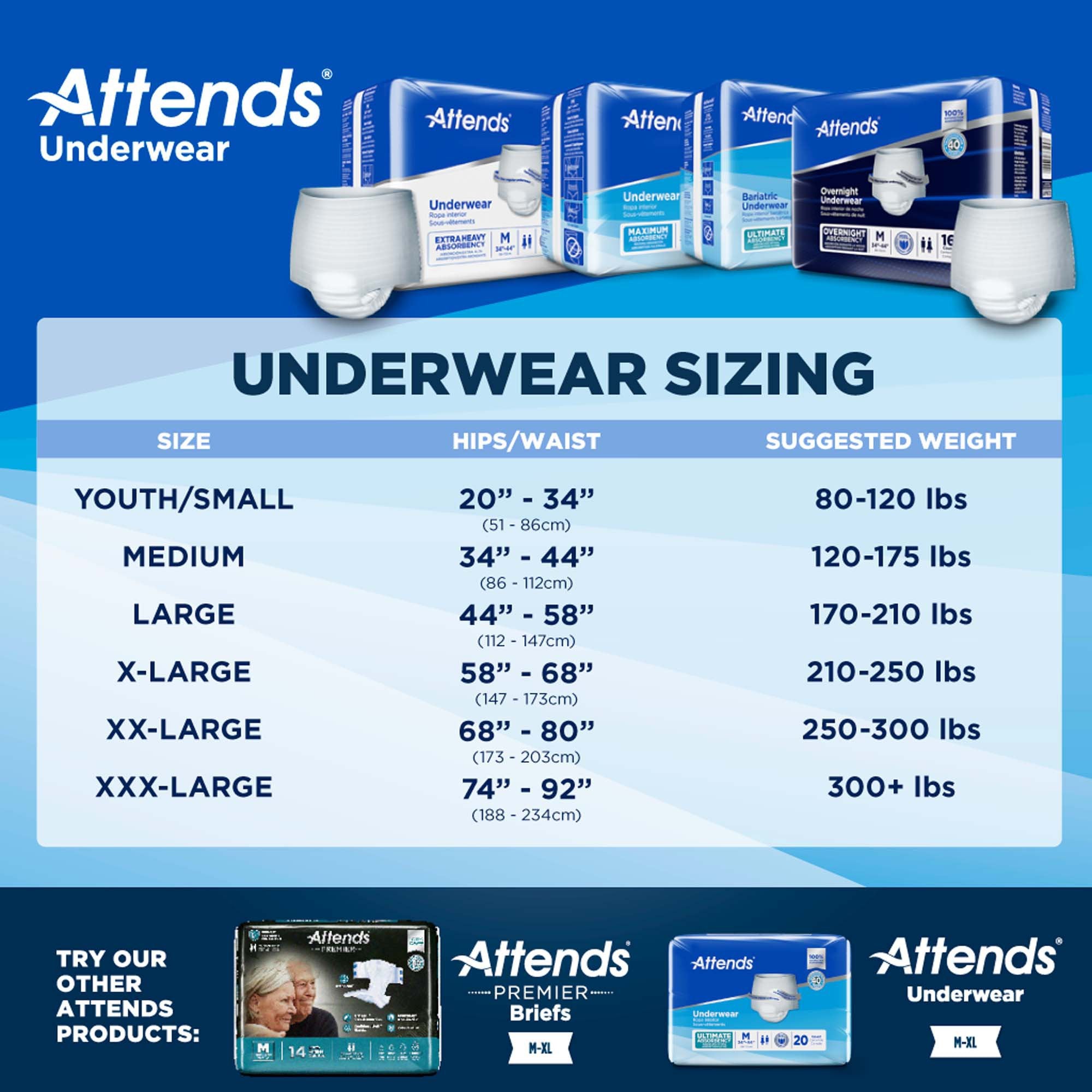 Attends Advanced Underwear Ultimate Absorbency