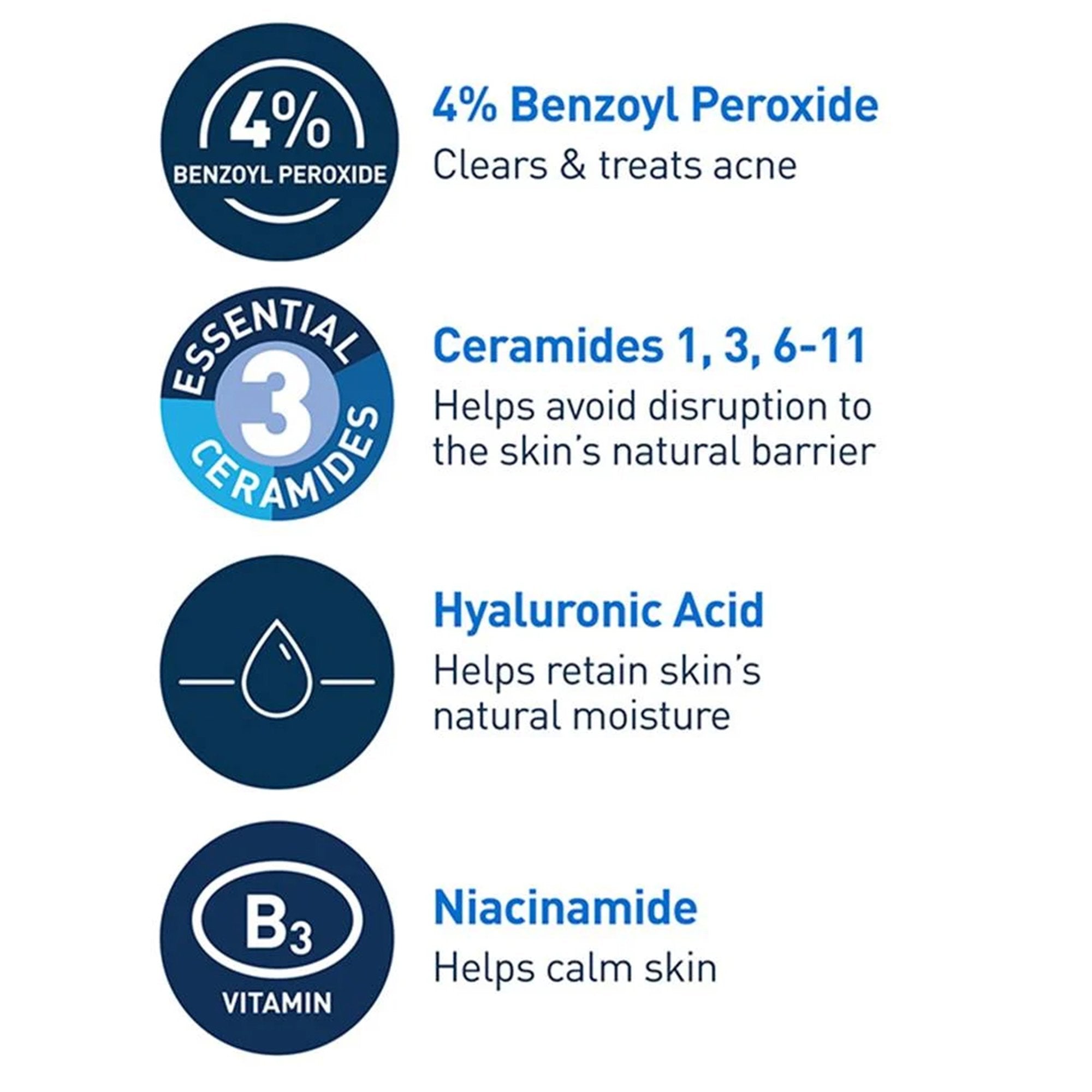 CeraVe Acne Foaming Cream Cleanser