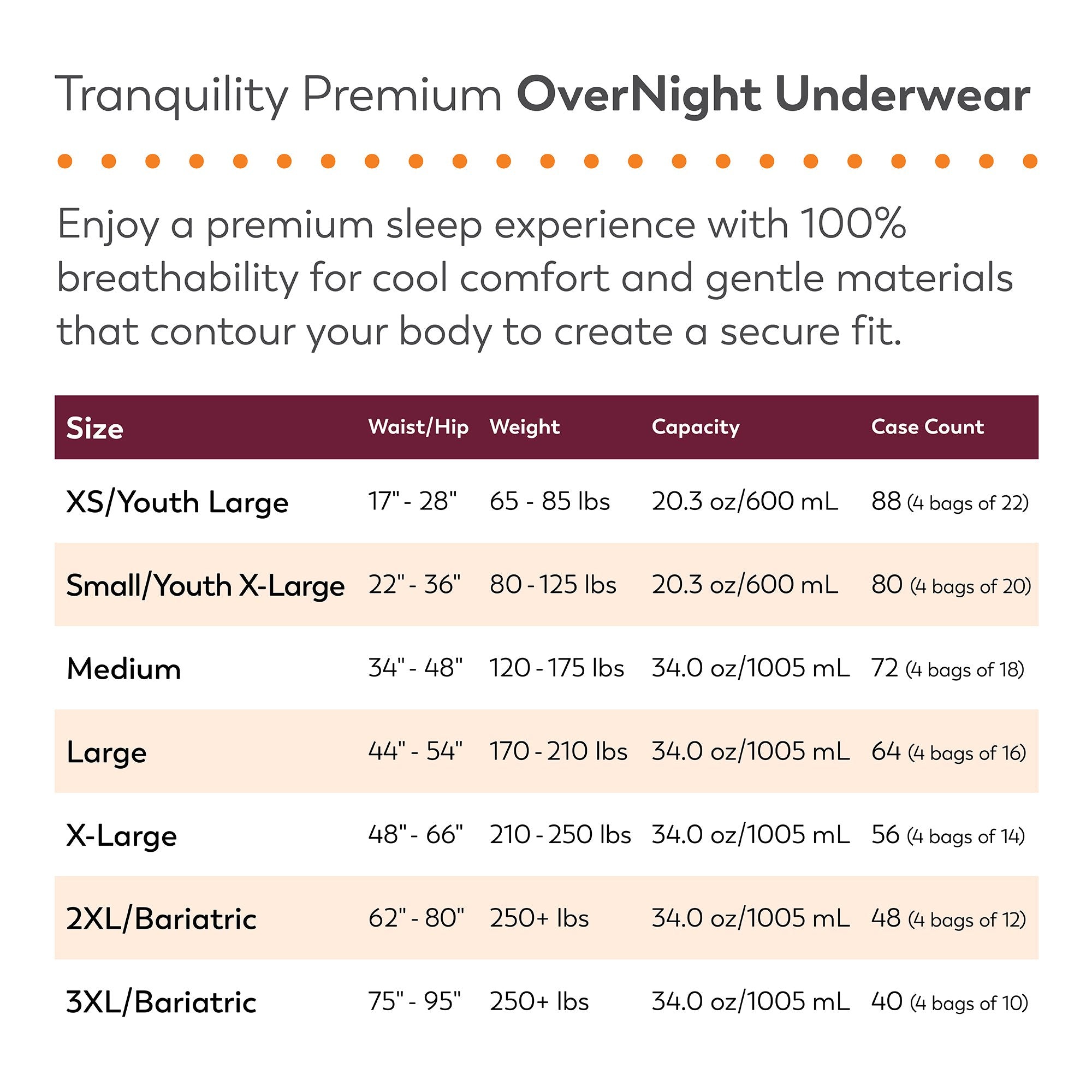 Tranquility Premium OverNight Disposable Absorbent Underwear, XS
