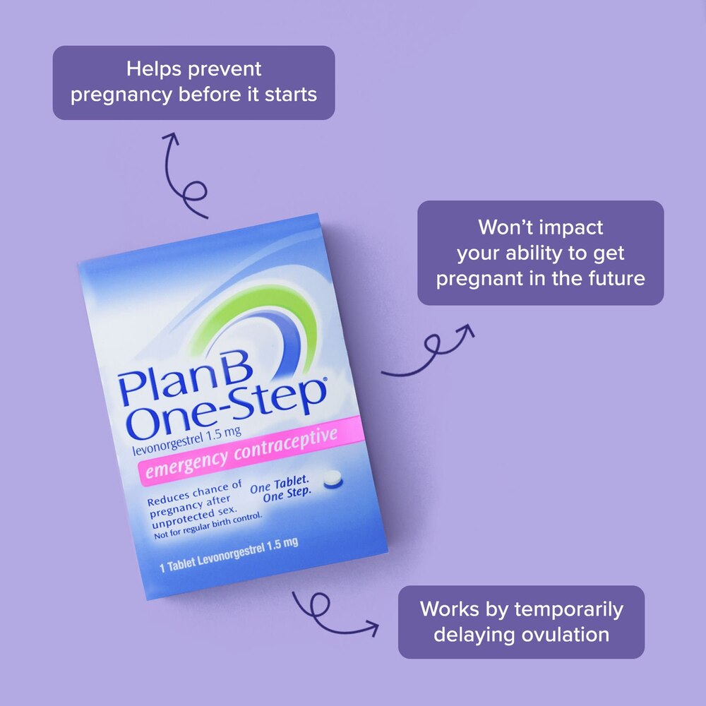 Plan B Onestep Levonorgestrel Birth Control Pill