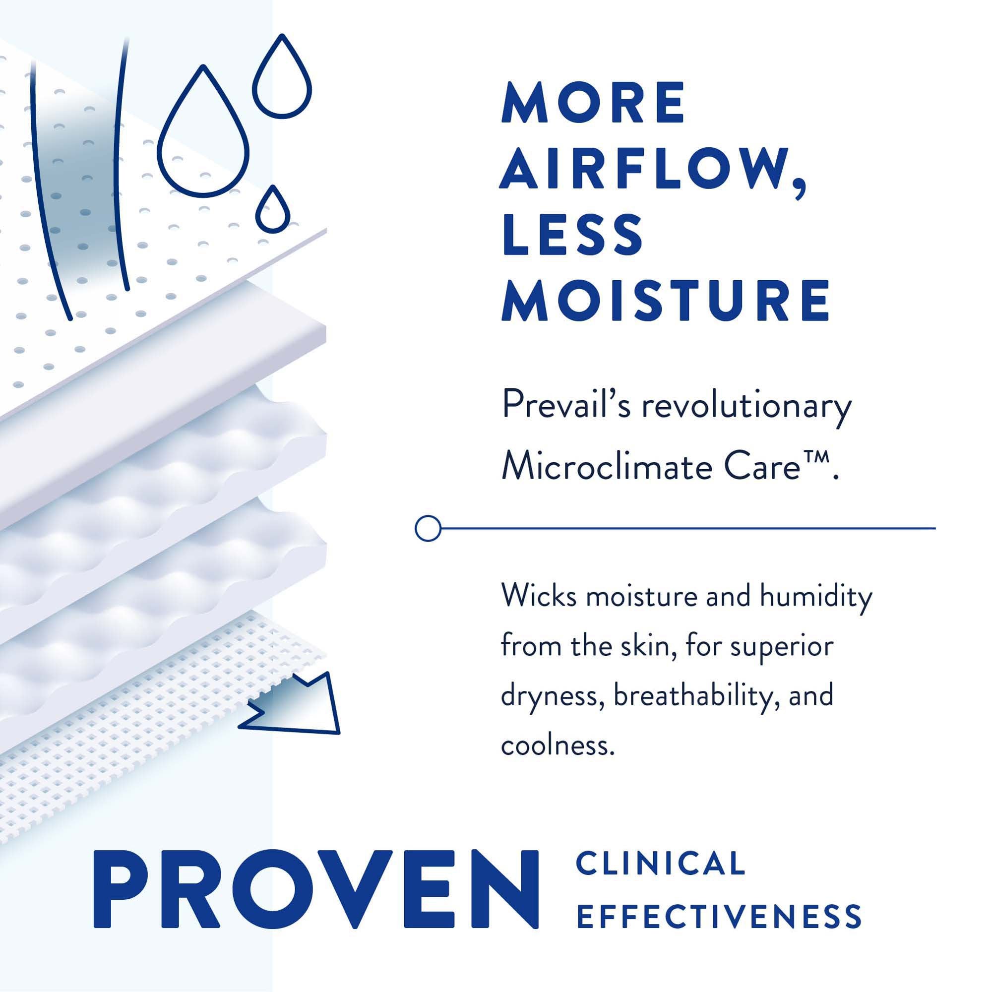 Prevail Air Overnight Briefs Overnight Absorbency