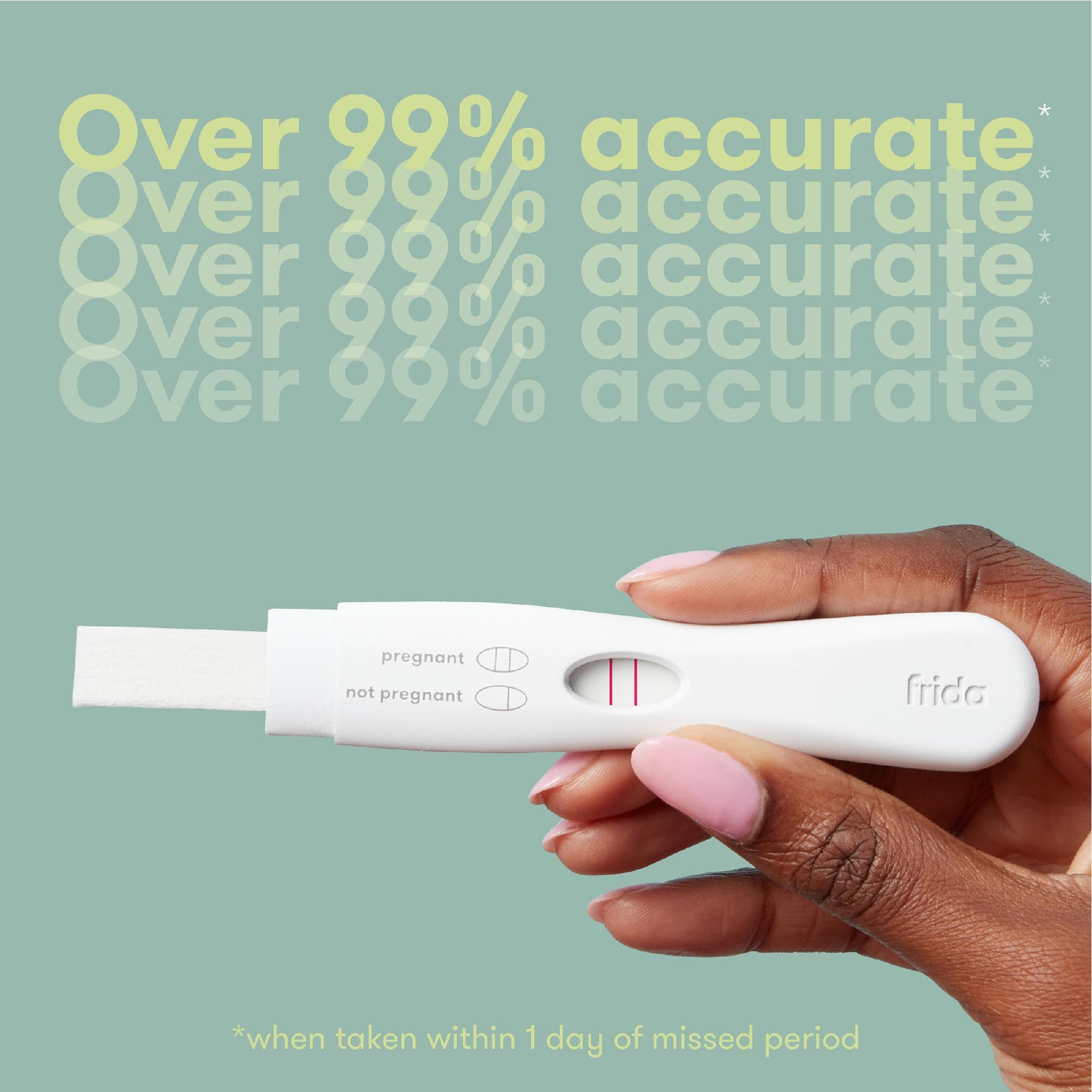 frida fertility Early Detection Pregnancy Tests, Easy At-Home Pregnancy Tests