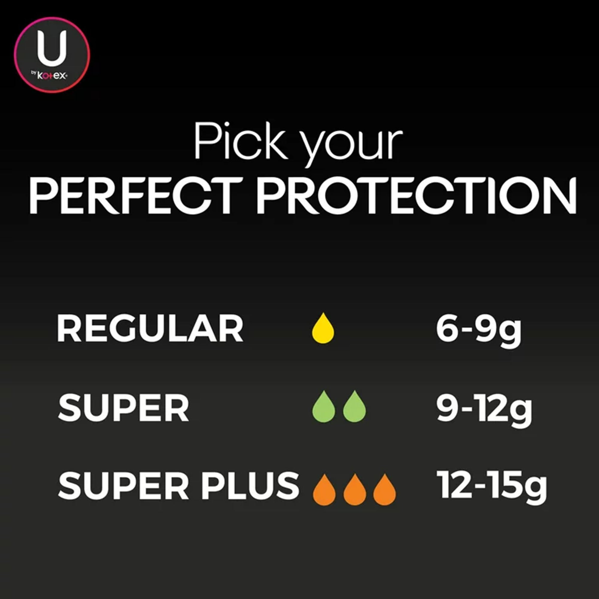 U By Kotex Click Compact Tampon