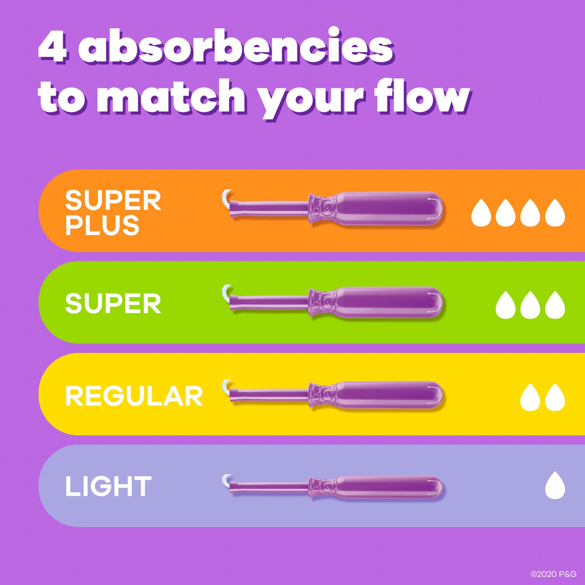 Tampax Radiant Tampons Regular Absorbency Unscented