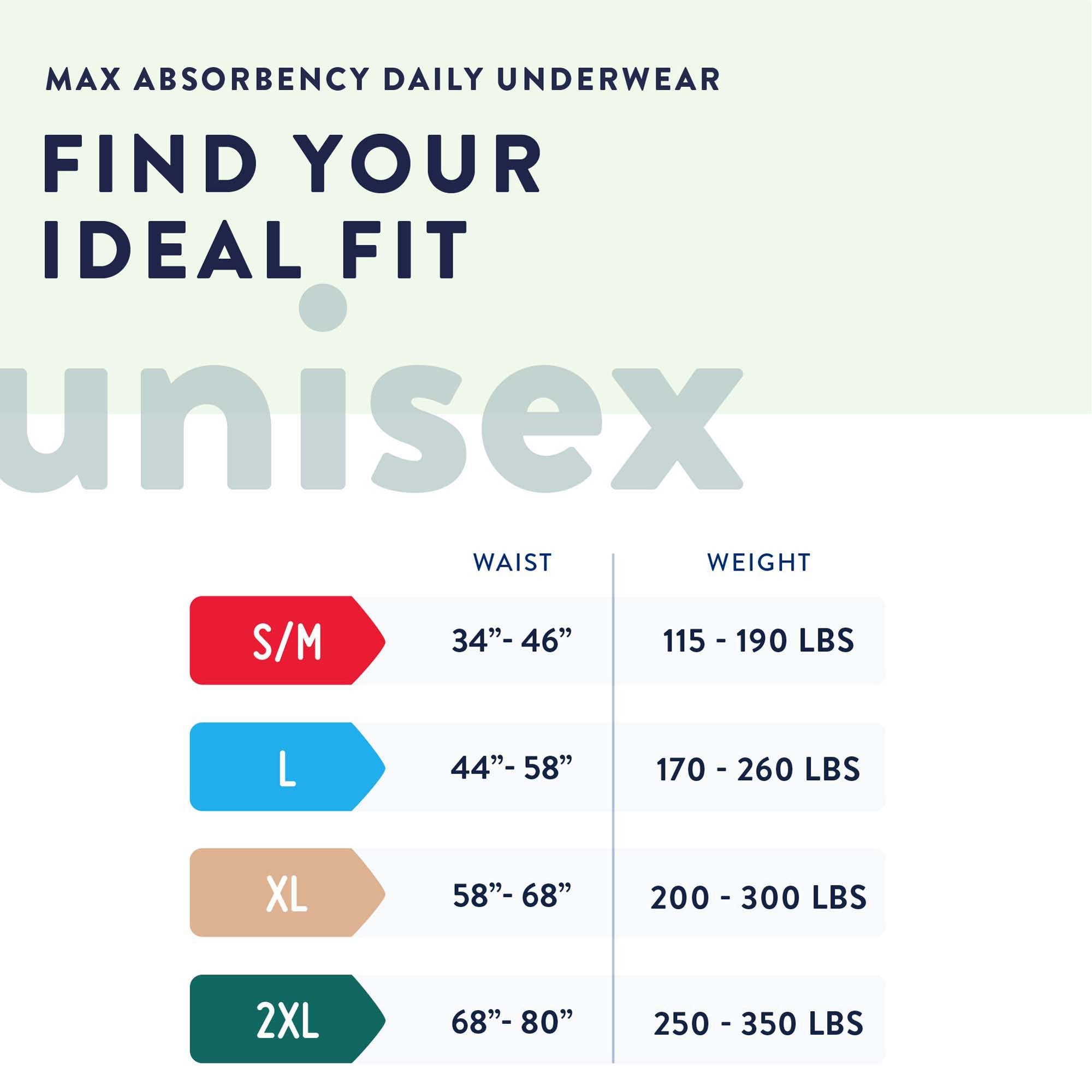 Prevail Maximum Absorbent Underwear