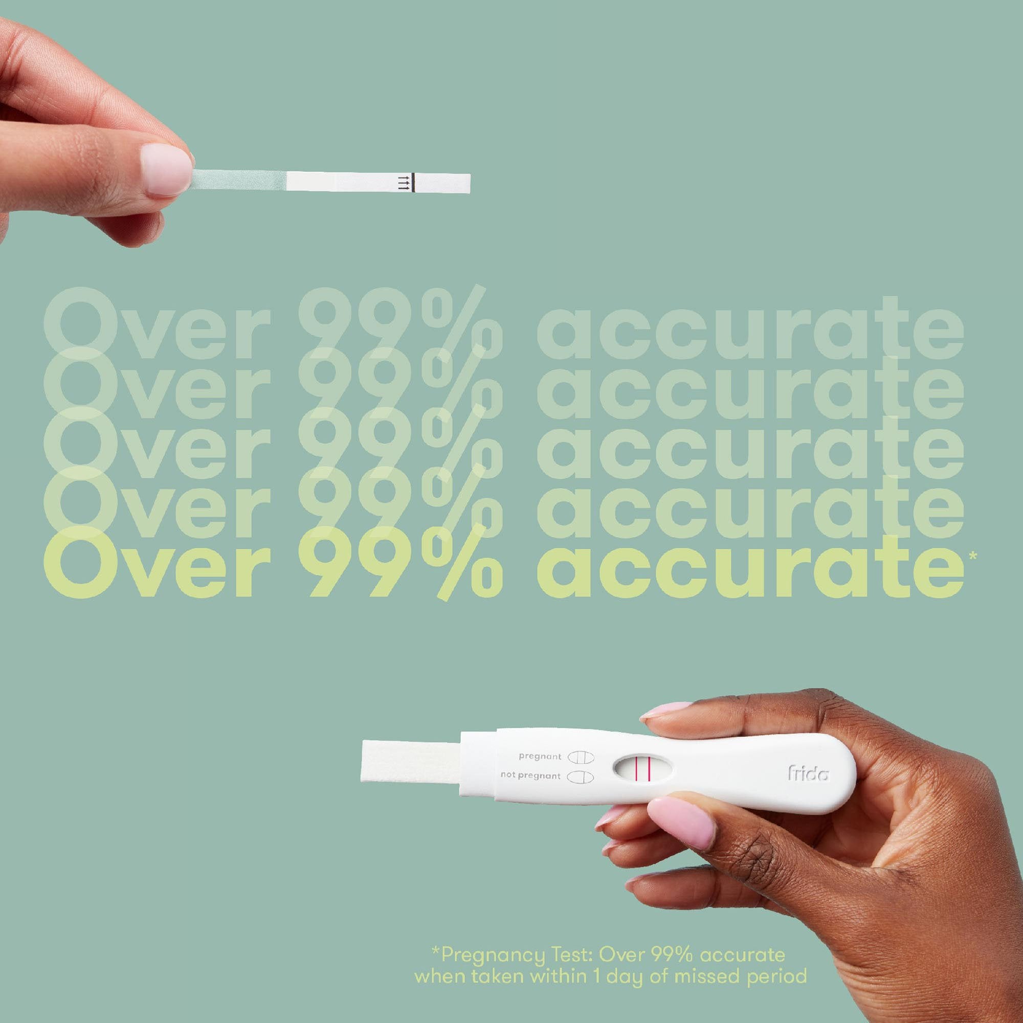 frida fertility Ovulation + Pregnancy Test and Track Set, 12 Tests