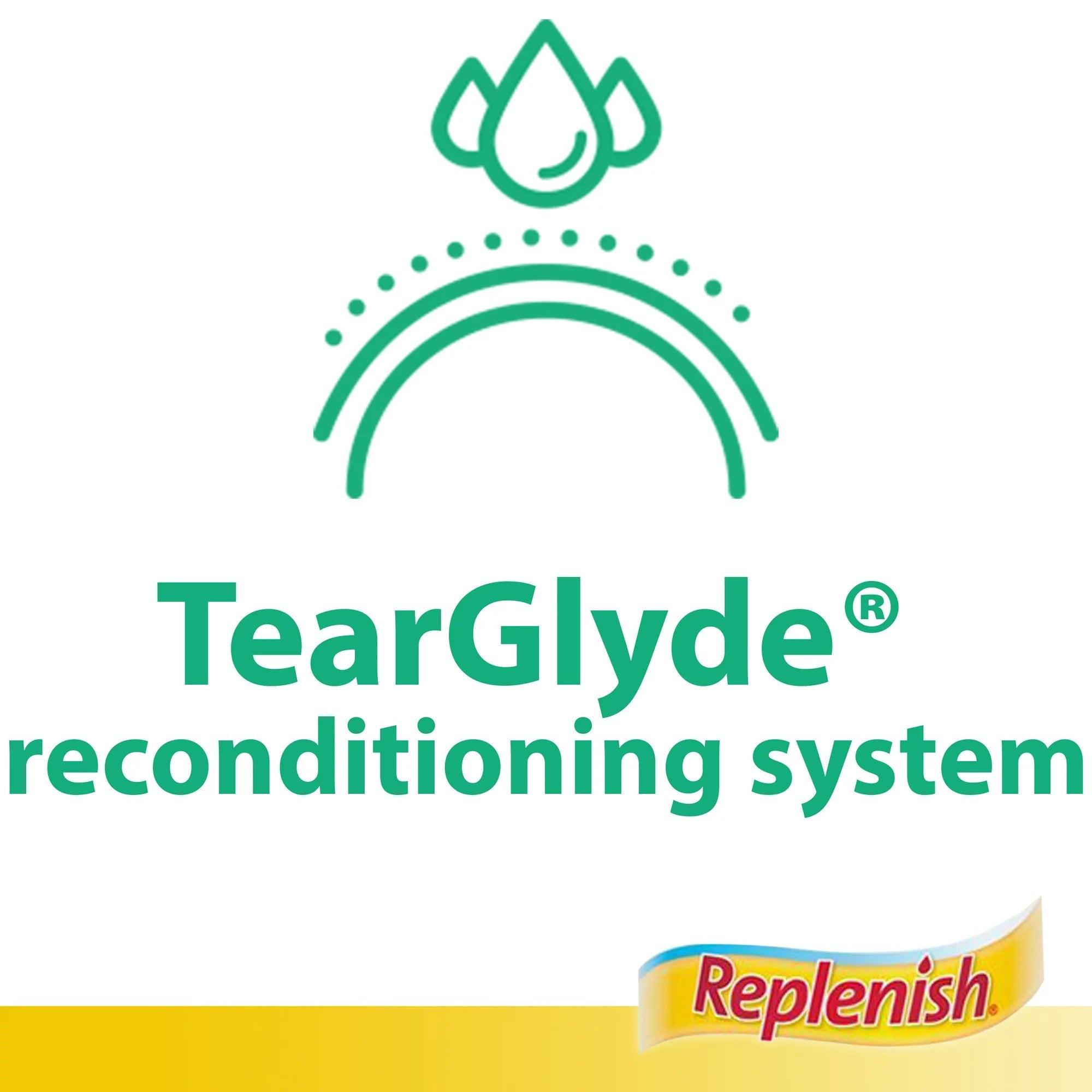 Opti Free Replenish Enhanced Comfort Contact Lens Solution