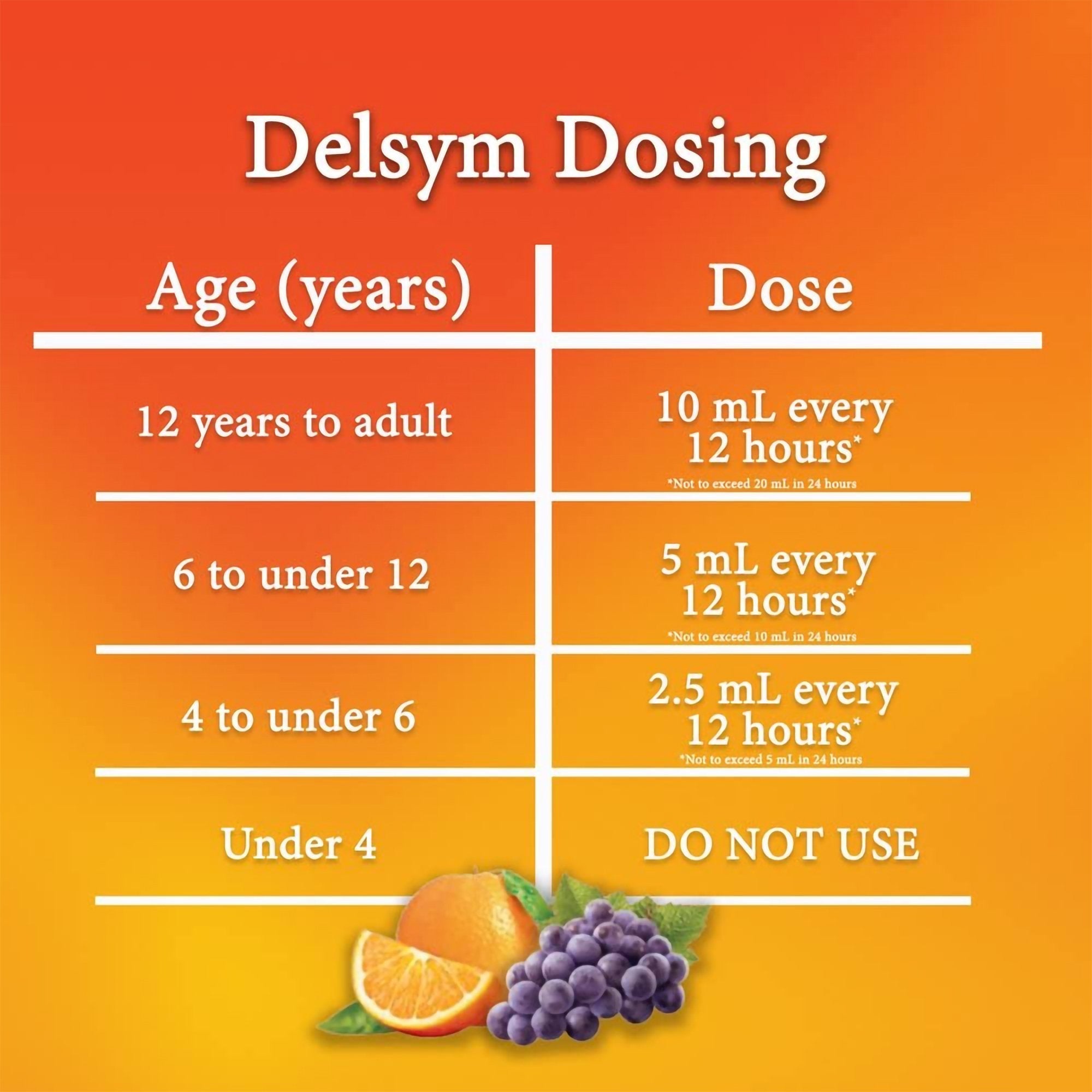 Delsym 12 Hour Cough Relief Orange Flavor