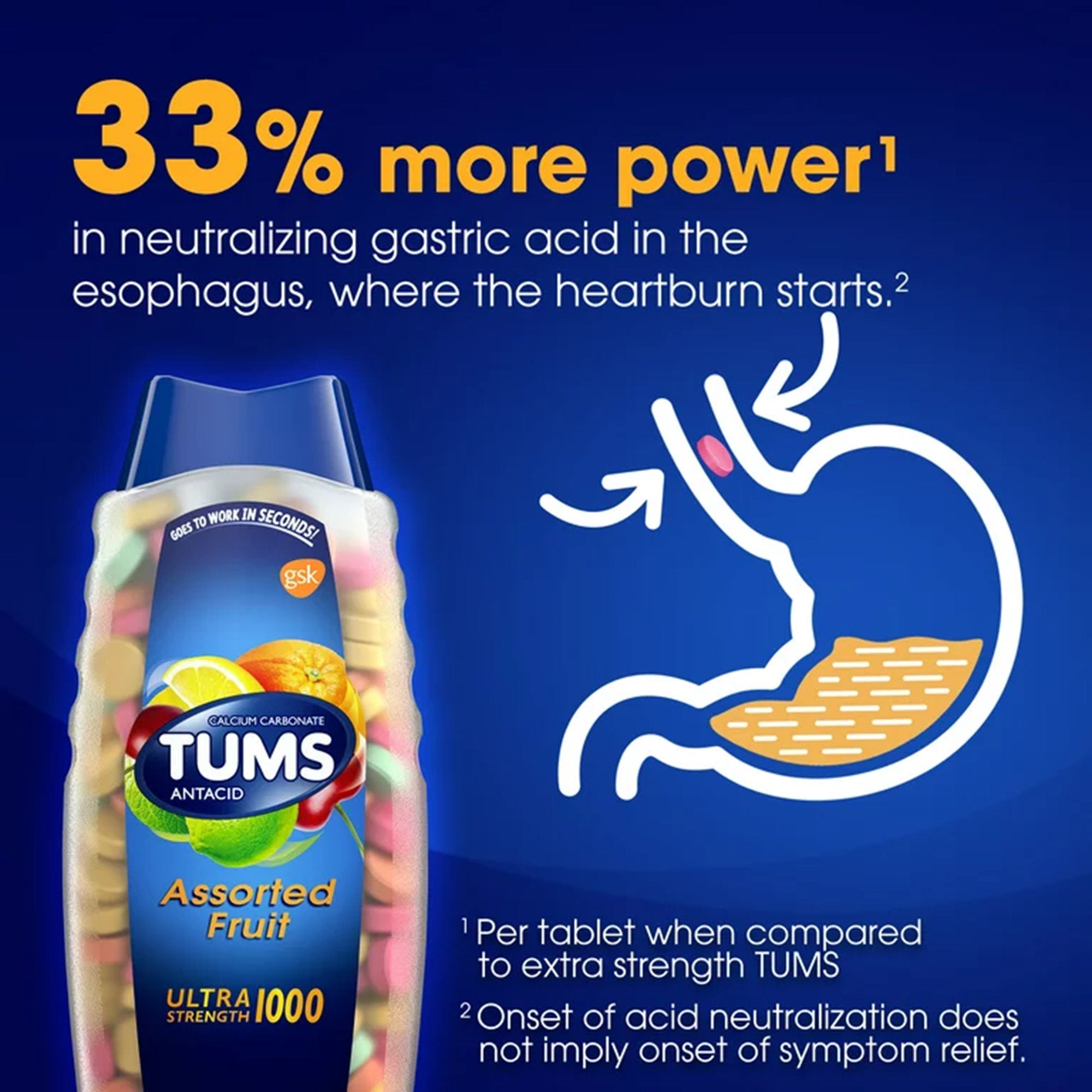 Tums Smoothies Extra Strength Antacid Chewable Tablets Assorted Fruit