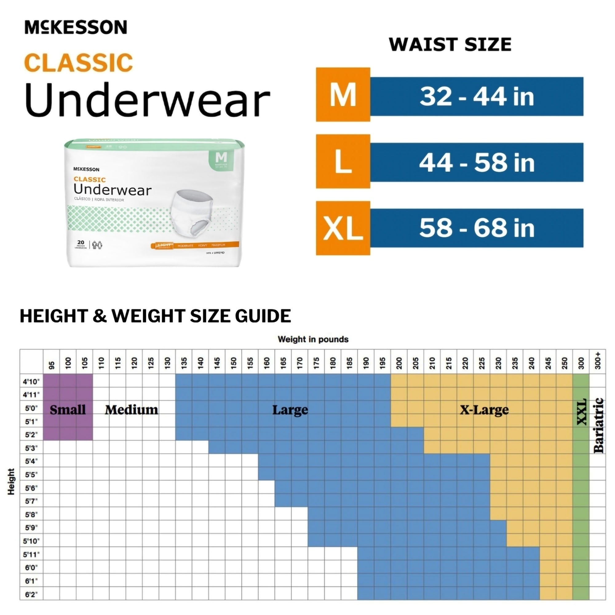 McKesson Classic Light Absorbency Incontinence Underwear, Medium