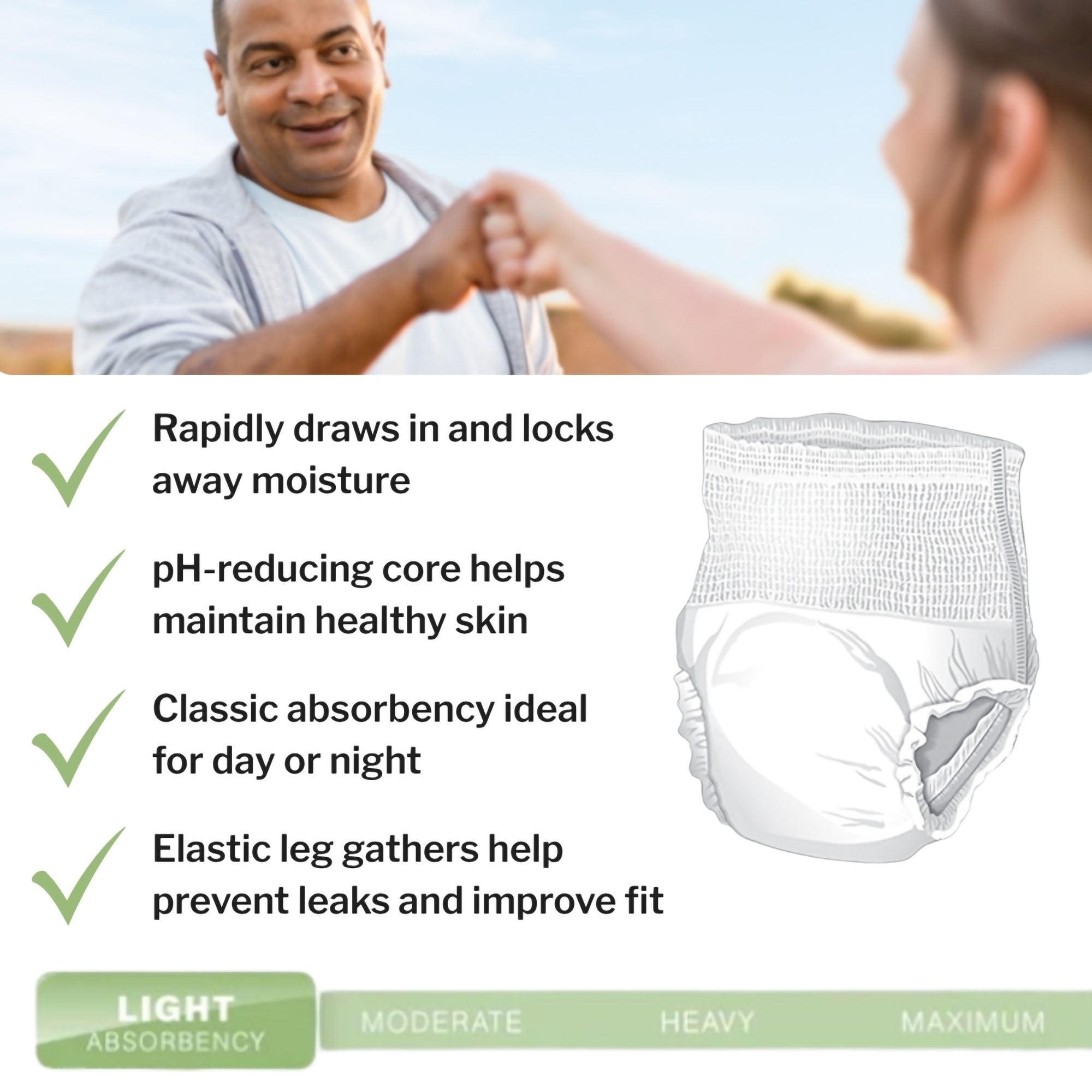 McKesson Classic Light Absorbency Incontinence Underwear, Medium