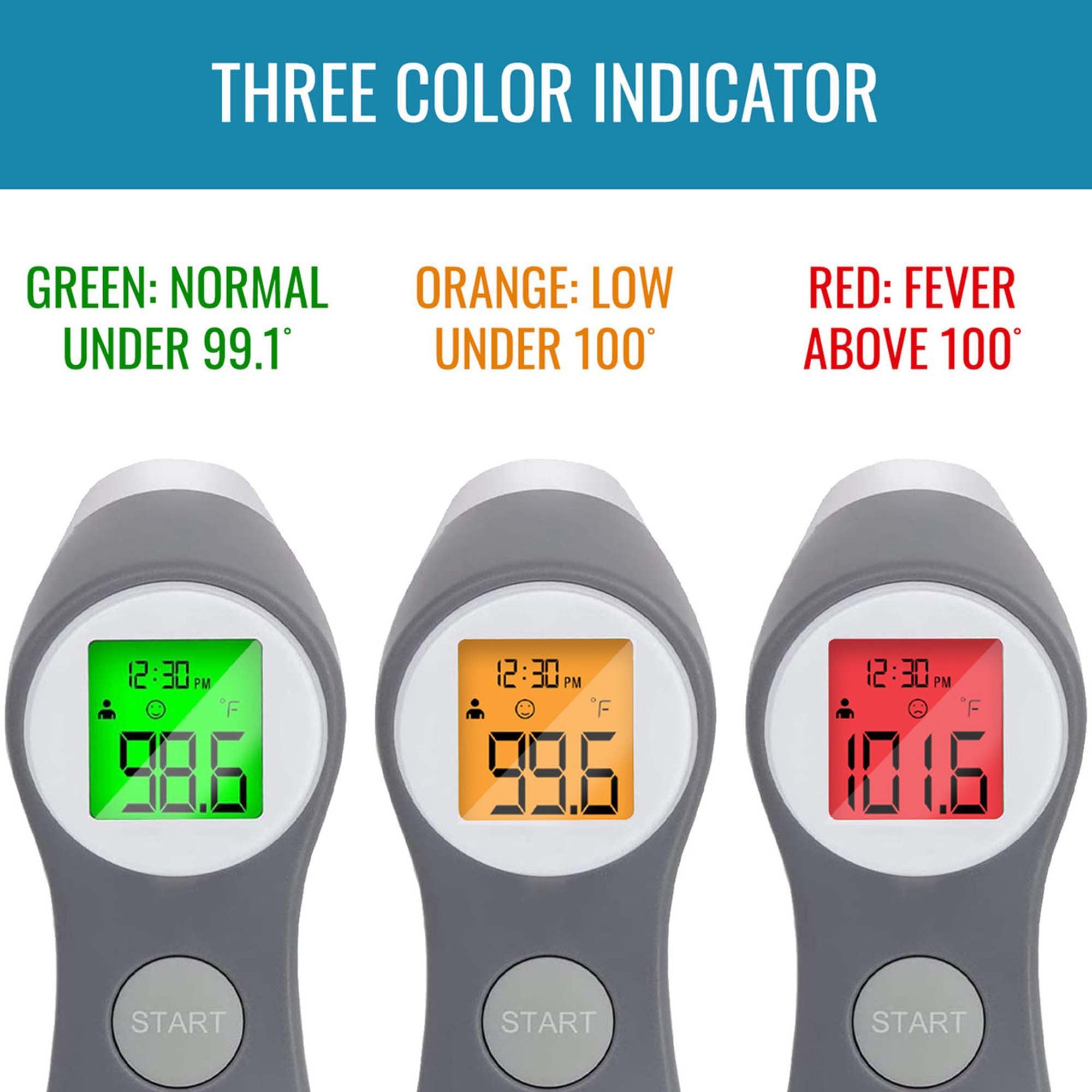 HealthSmart Digital Touchless Infrared Thermometer