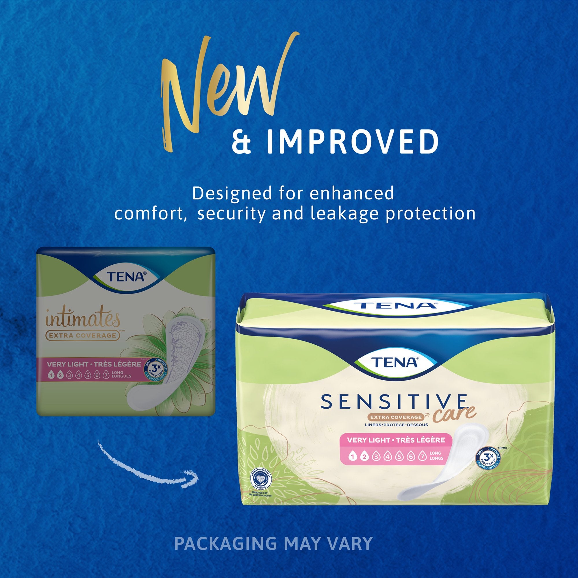 Tena Sensitive Care Extra Coverage Very Light Incontinence Liner