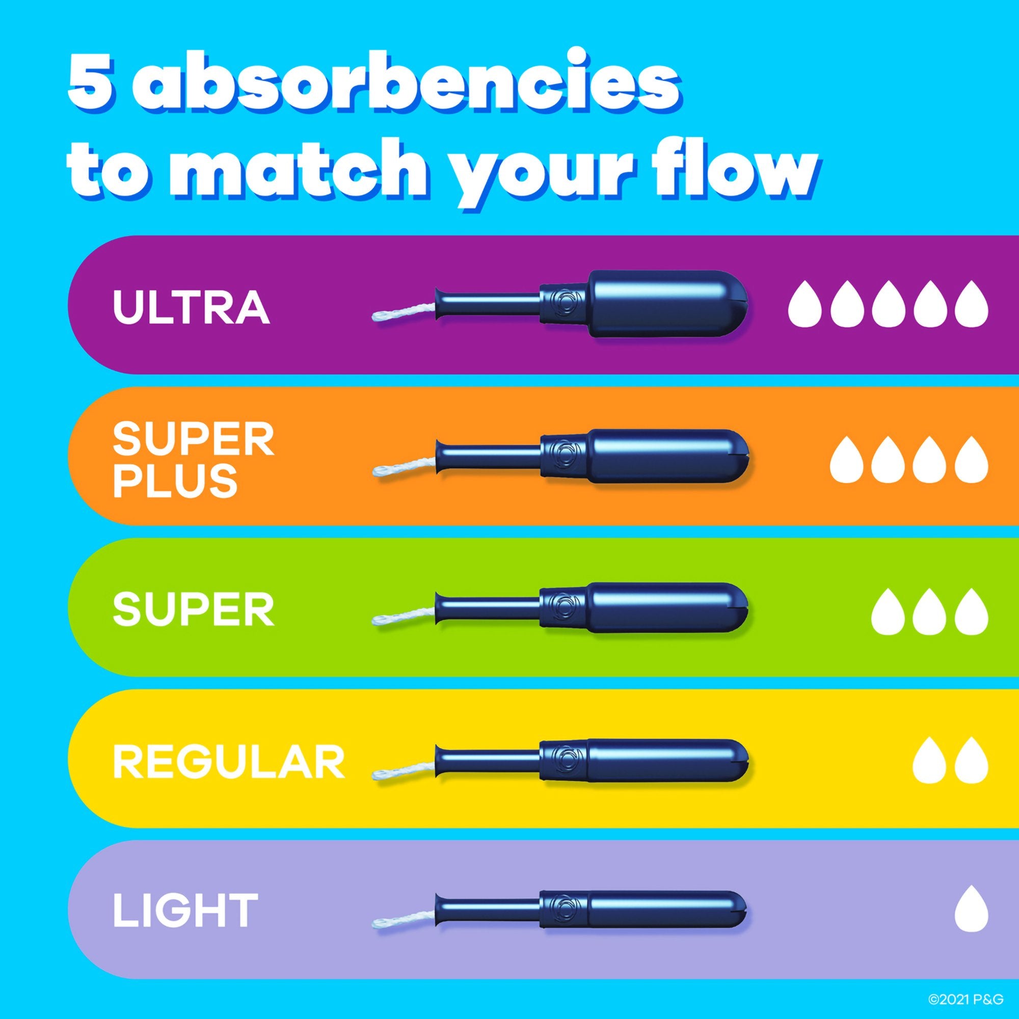 Tampax Pearl Tampons Light/Regular/Super Absorbency Unscented