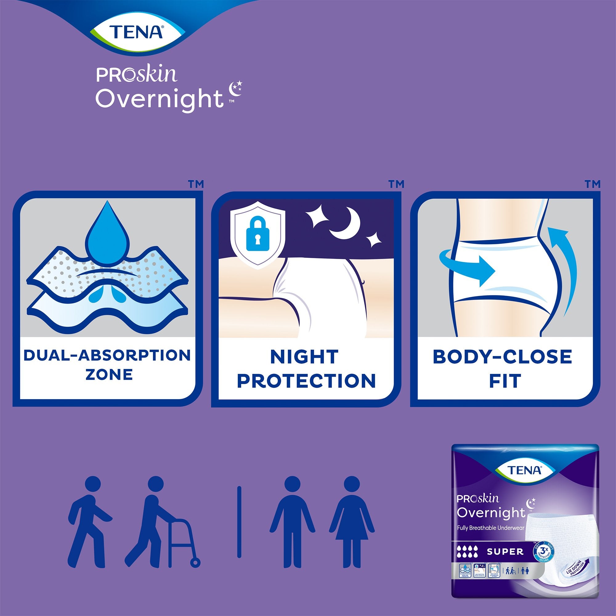 Tena ProSkin Overnight Super Fully Breathable Underwear