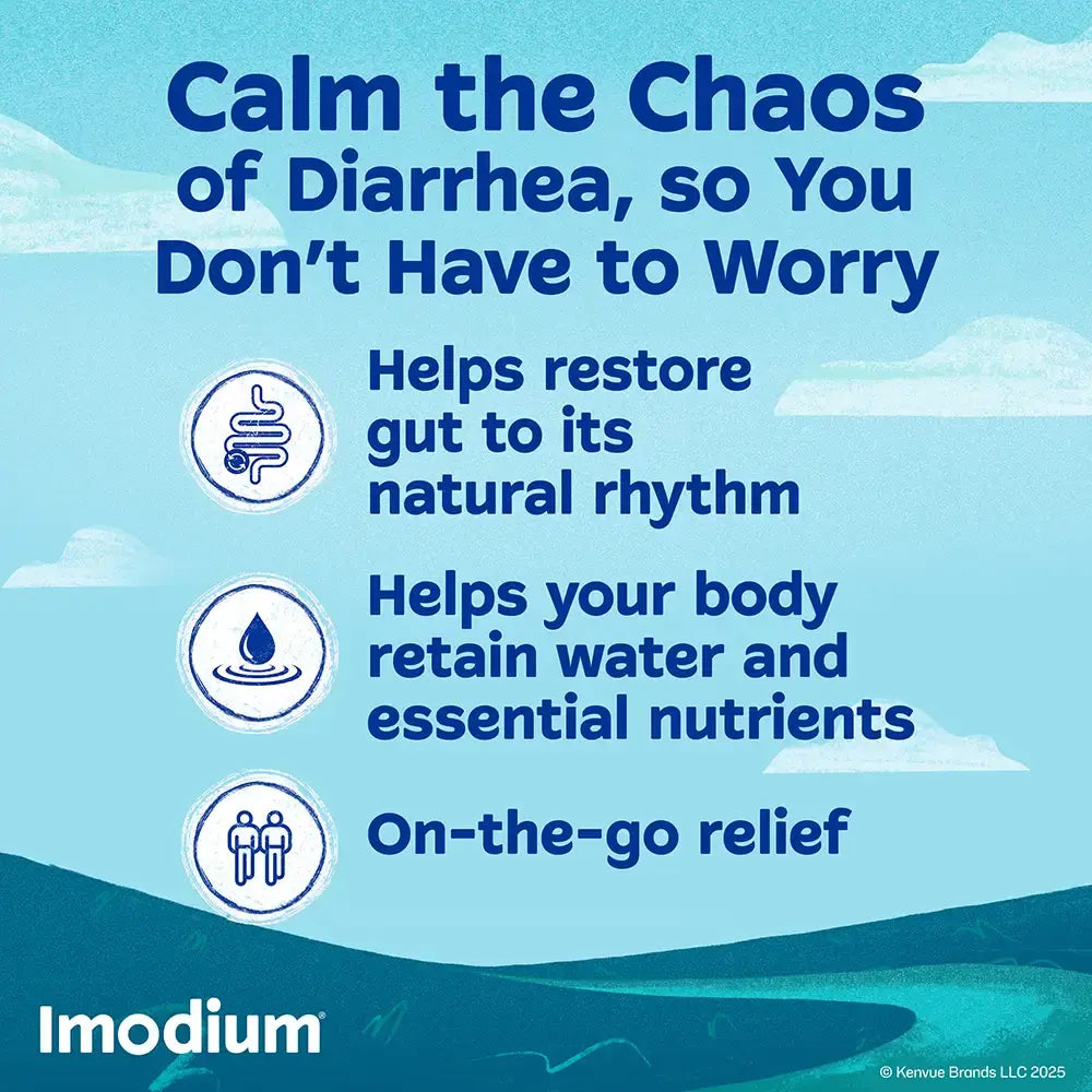 Imodium A-D Loperamide Anti-Diarrheal