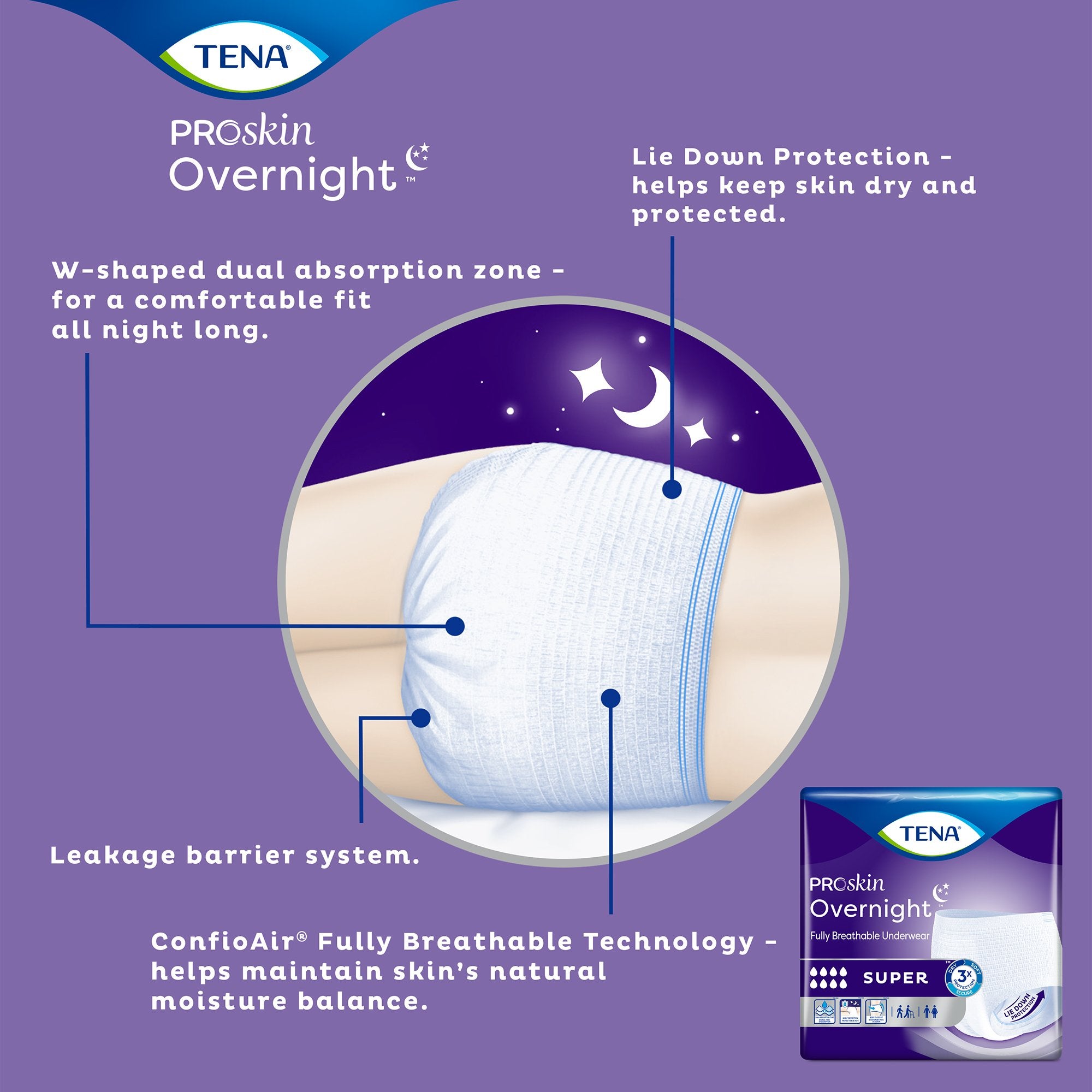 Tena ProSkin Overnight Super Fully Breathable Underwear