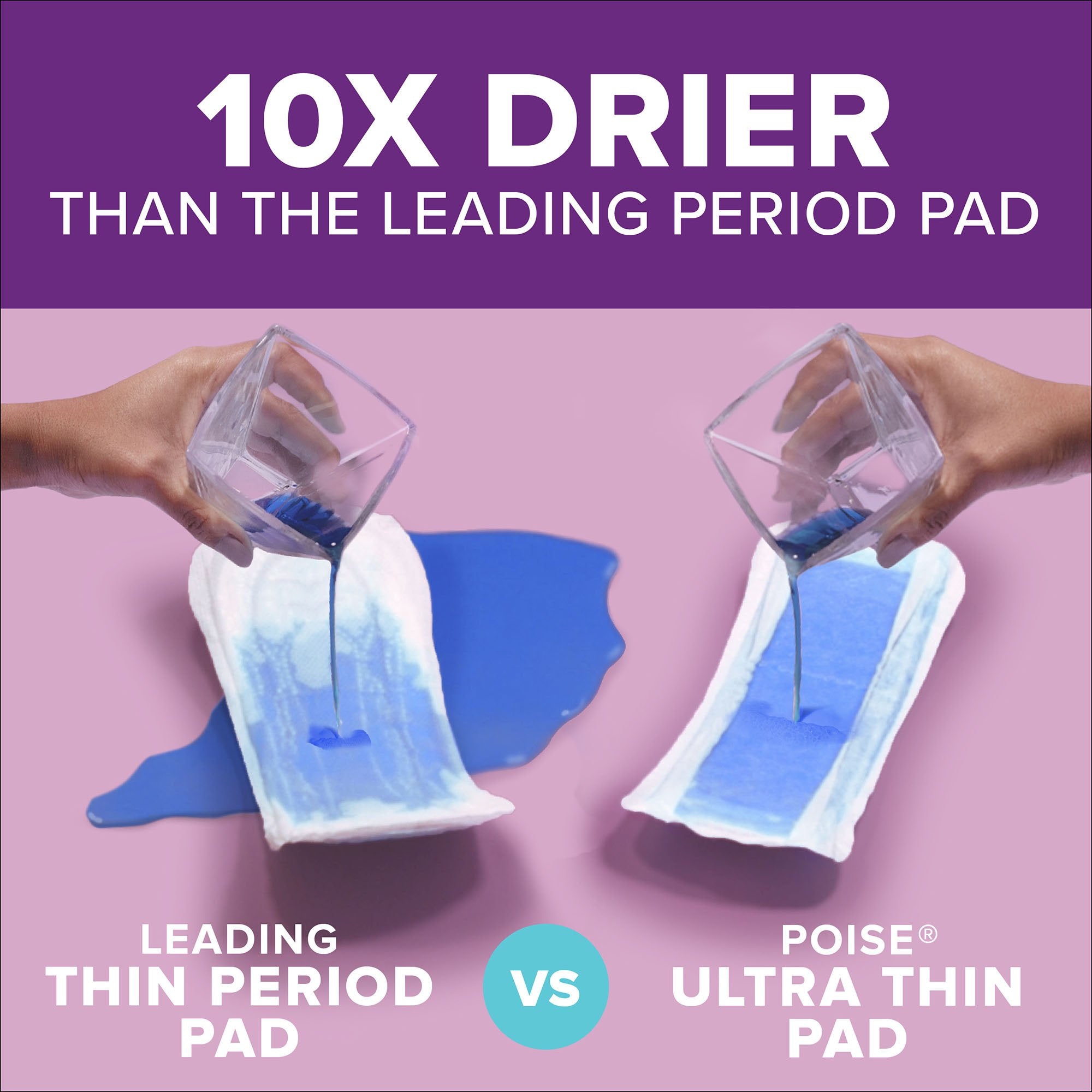 Poise Ultra Thin Moderate Bladder Control Pad, Regular Length