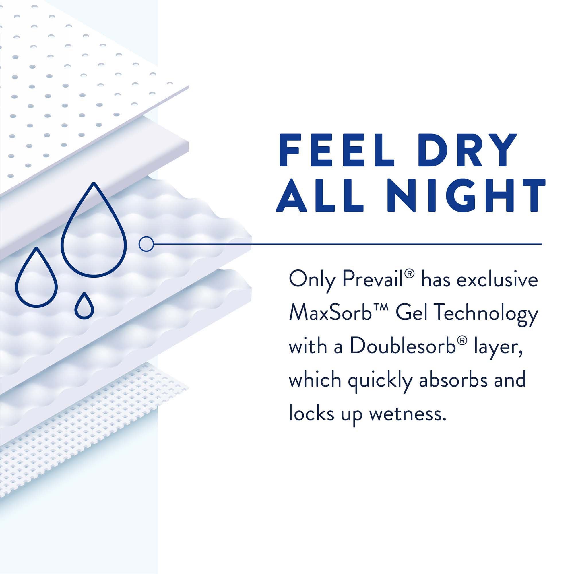 Prevail Air Overnight Briefs Overnight Absorbency