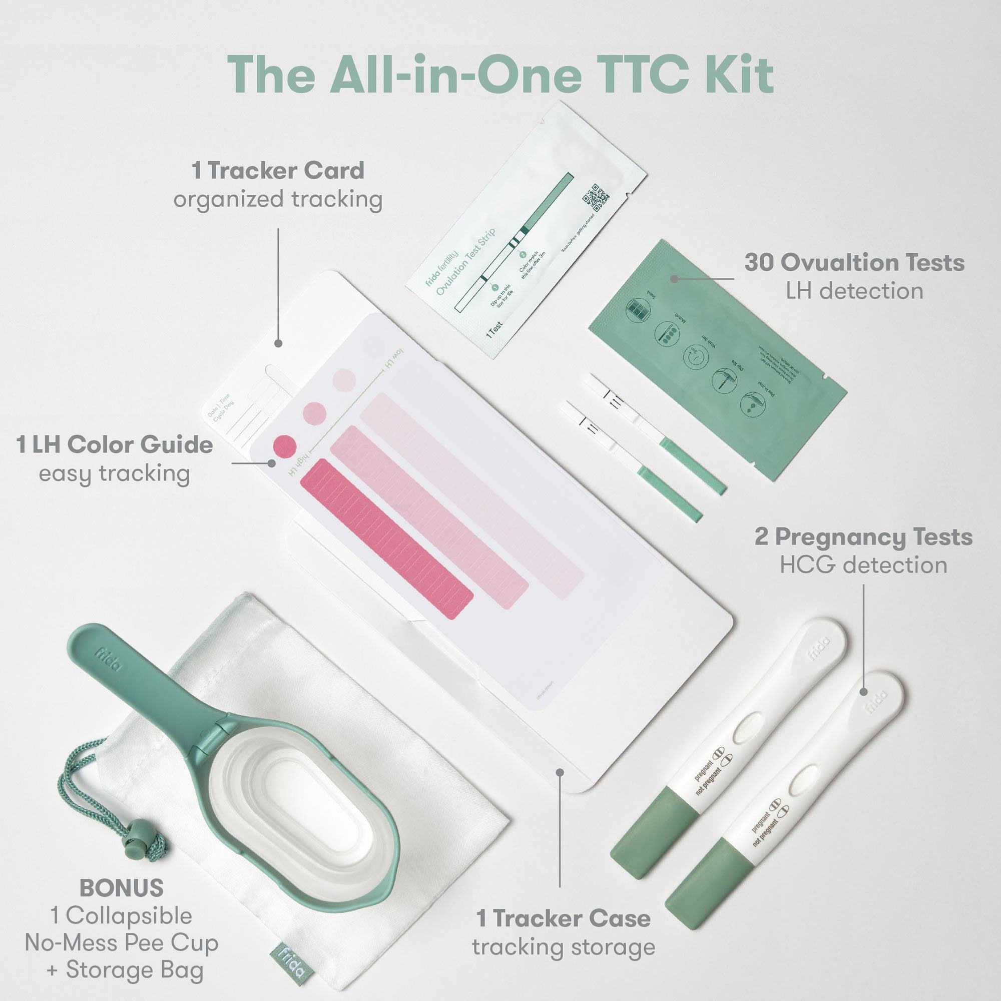 frida fertility Ovulation + Pregnancy Test and Track Set, 12 Tests