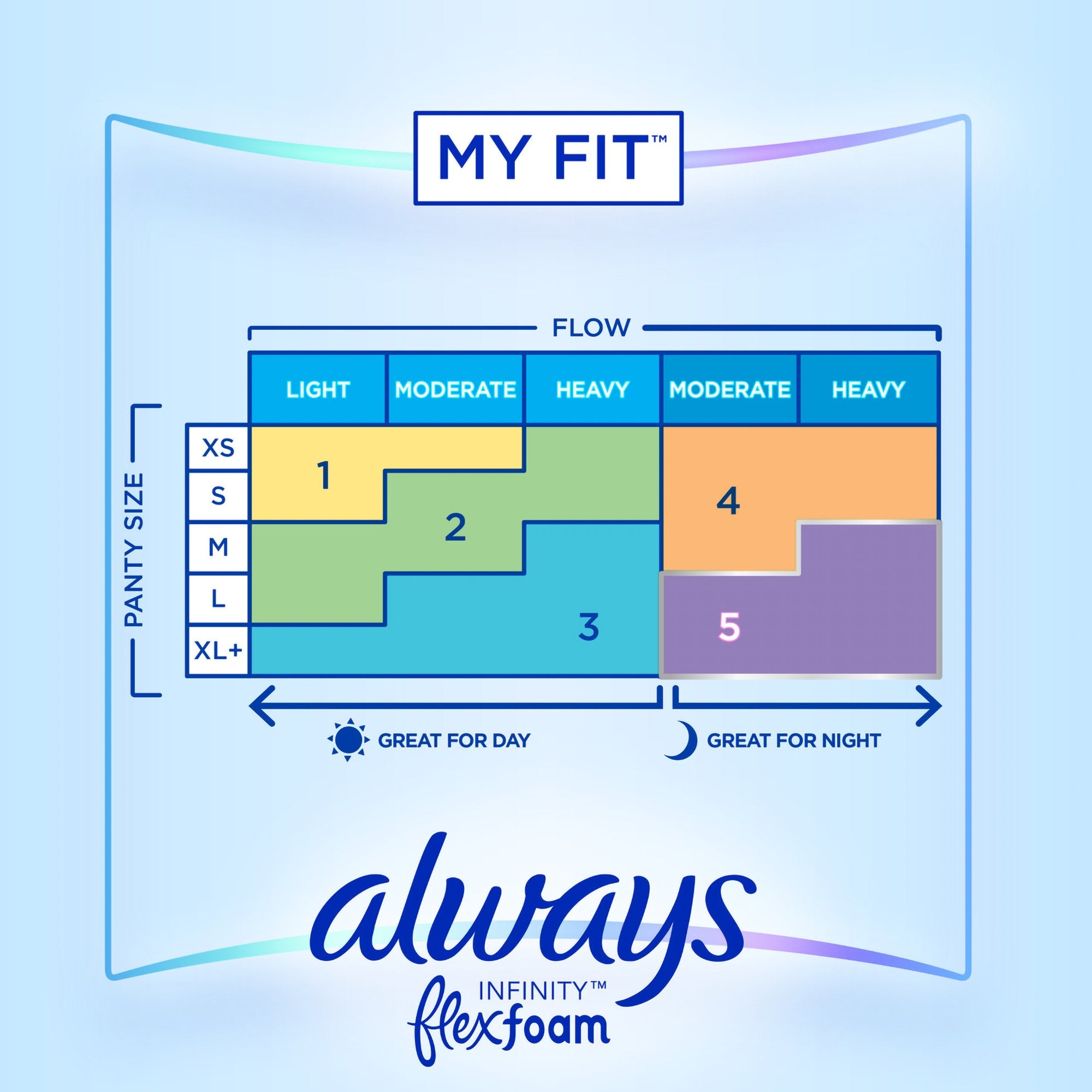 Always Infinity Extra Heavy Flow Pads with Wings, Size 3
