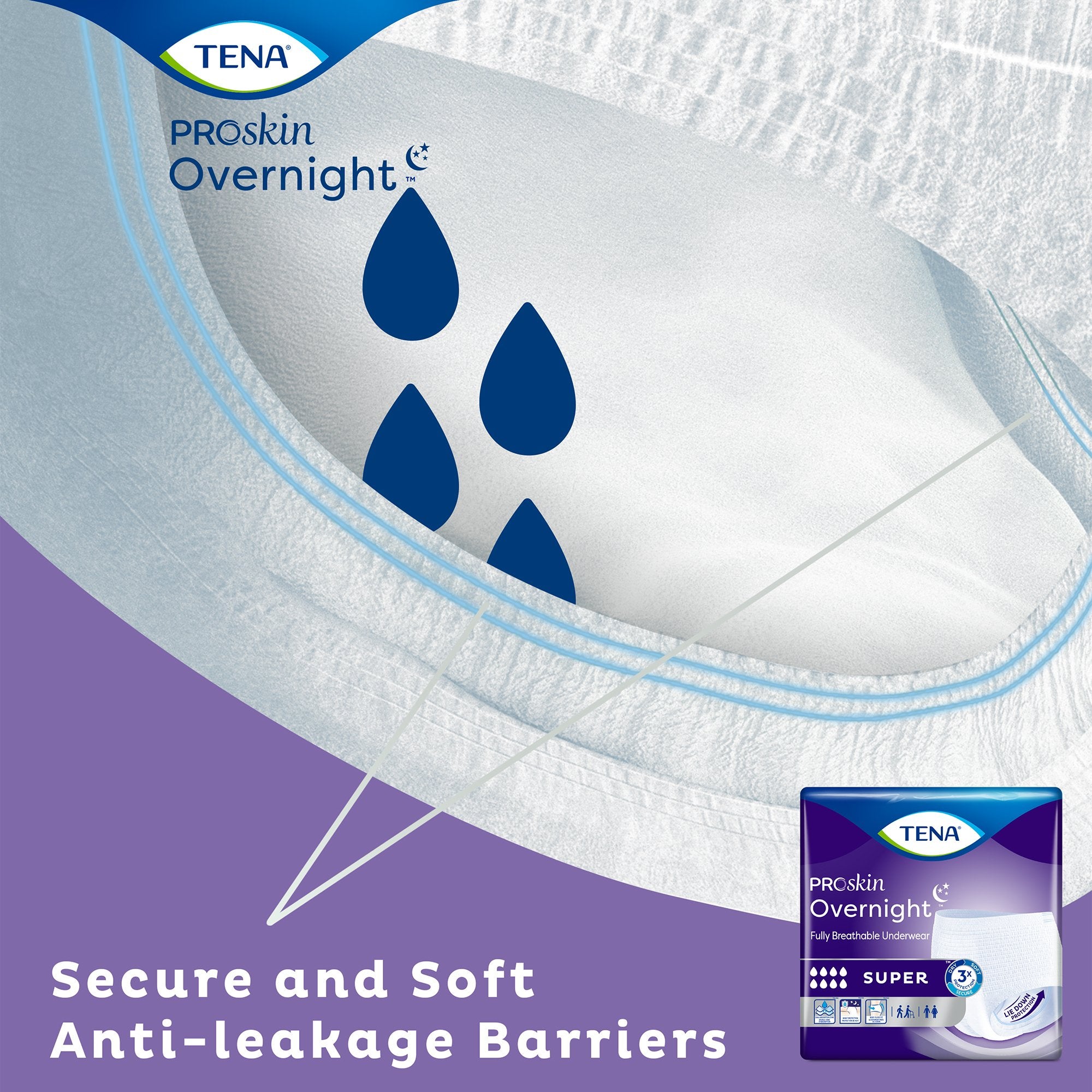 Tena ProSkin Overnight Super Fully Breathable Underwear