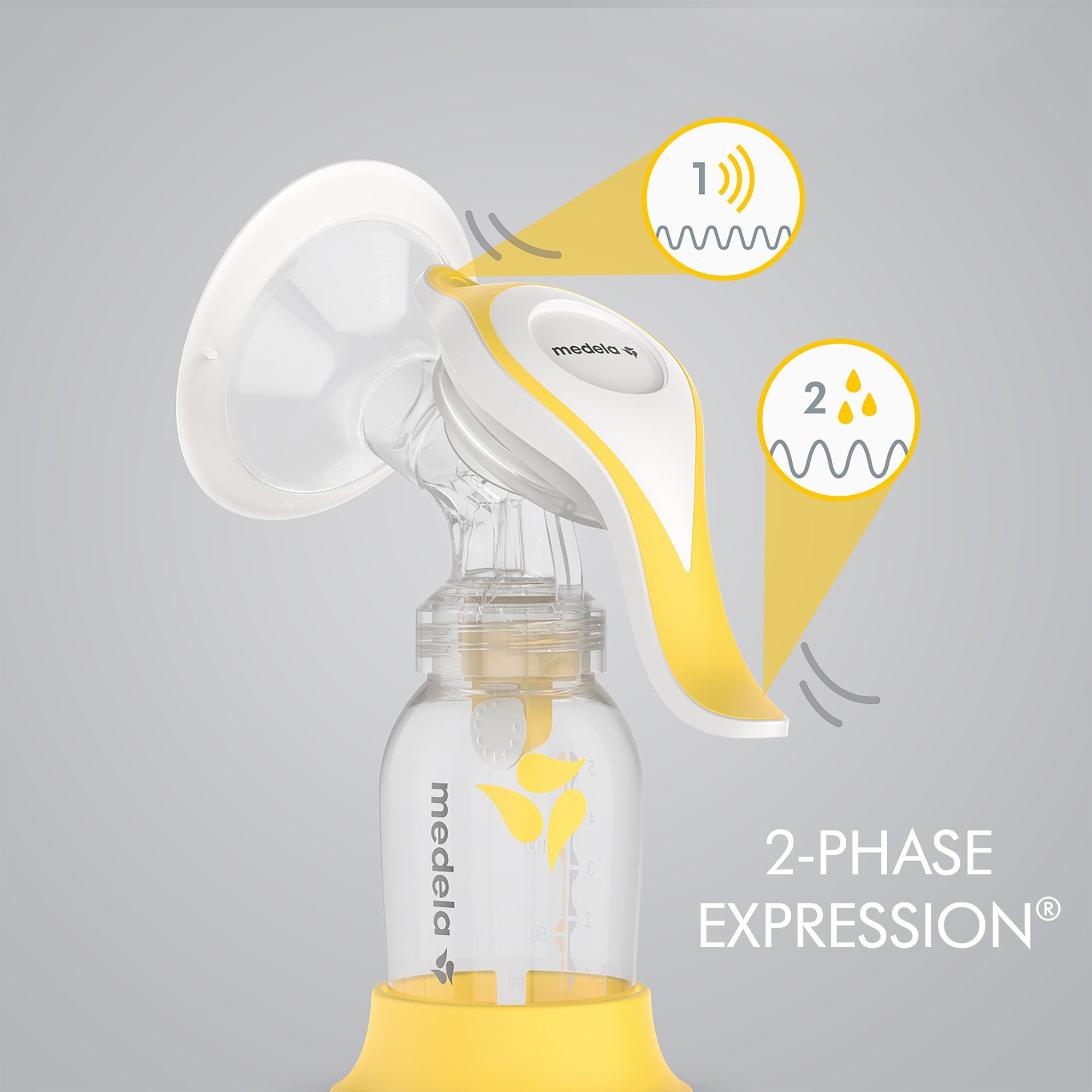 Harmony Manual Breast Pump - Case