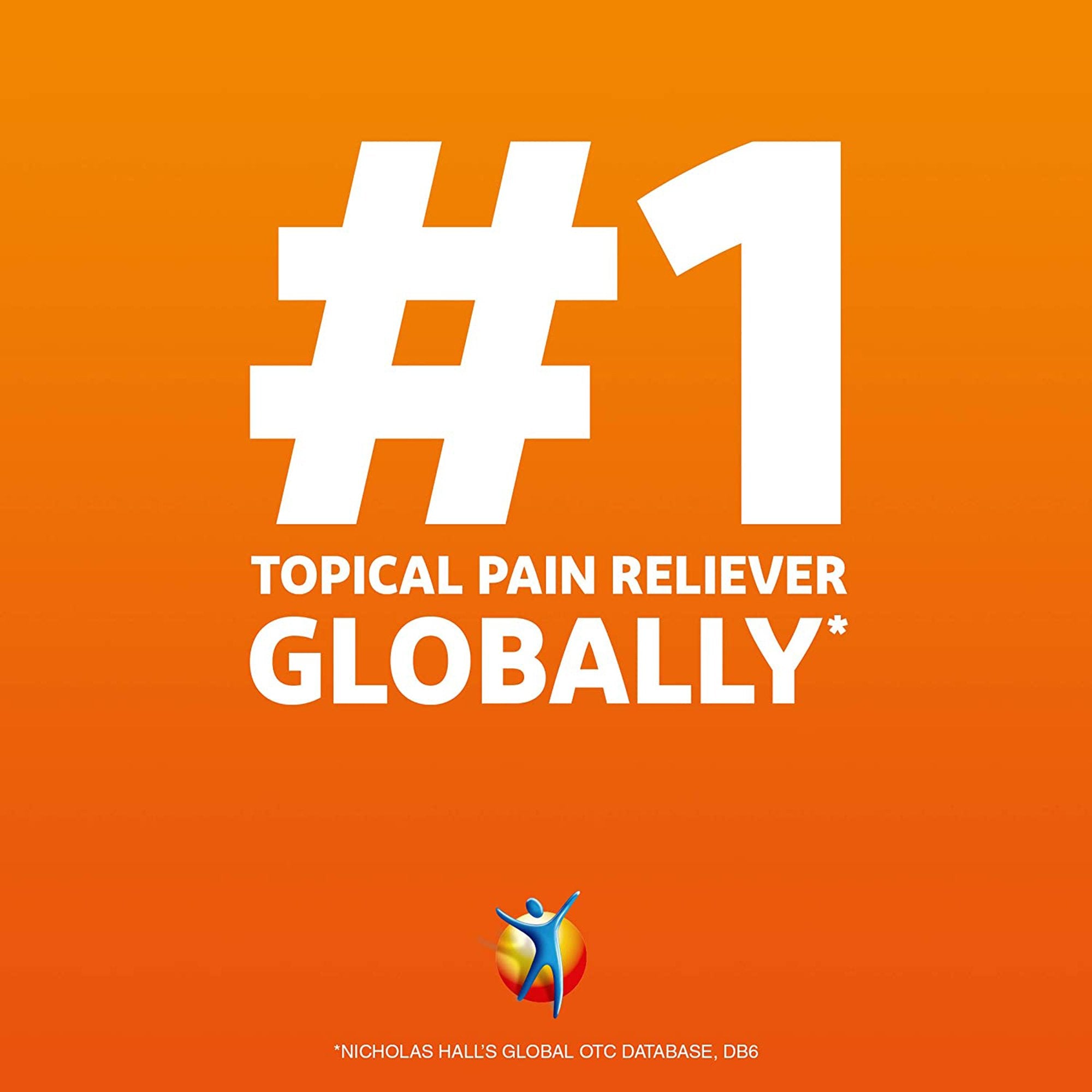 Voltaren Diclofenac Sodium Topical Pain Relief