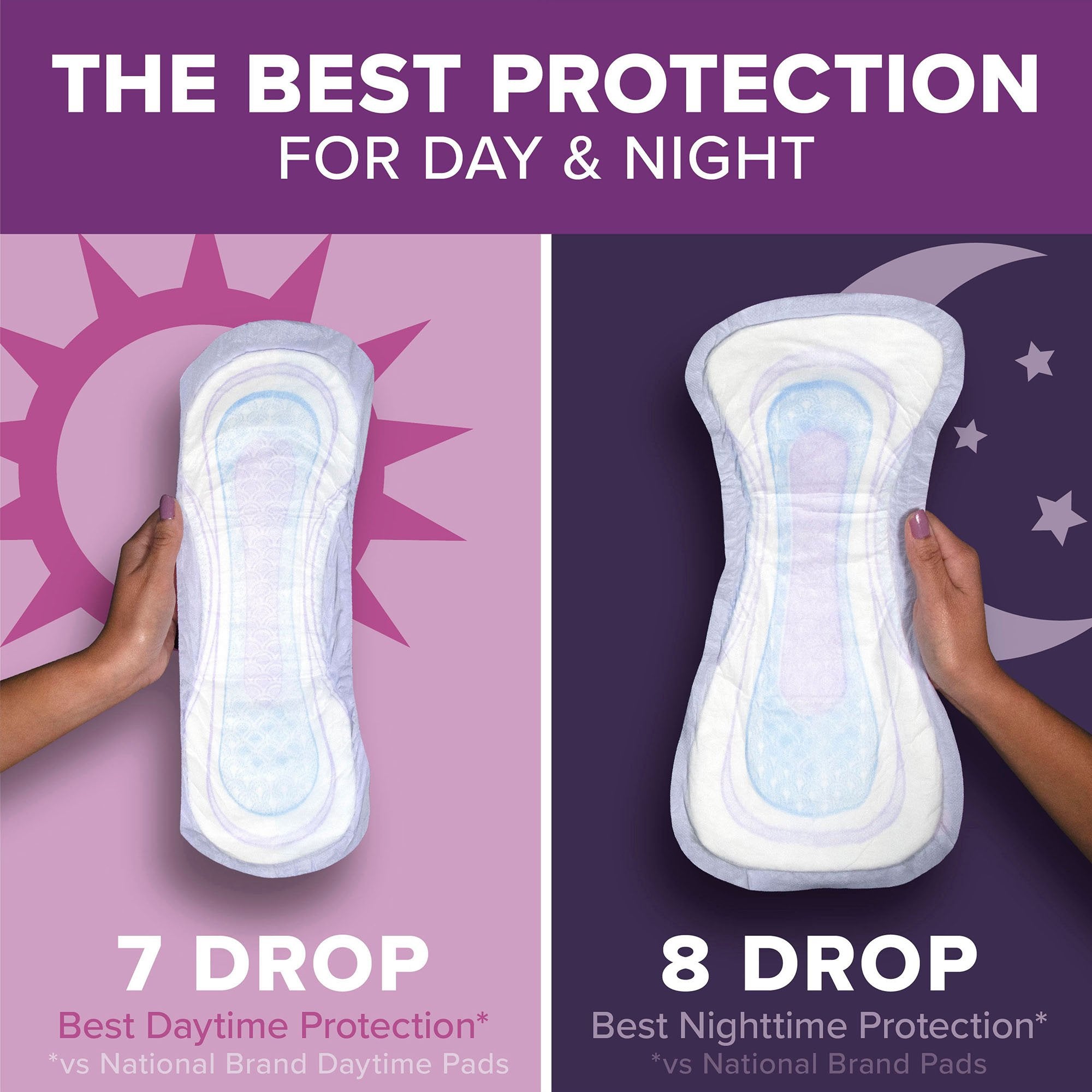 Poise Fresh Protection Overnight Bladder Control Pads