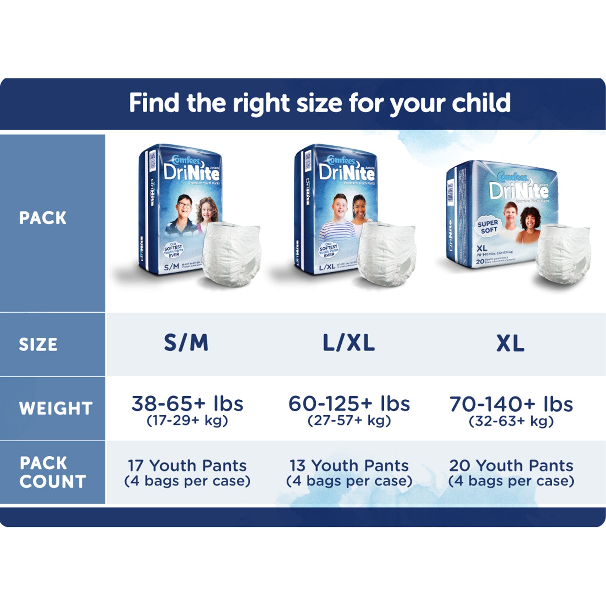 Comfees DriNite Juniors Absorbent Underwear, Large / Extra Large