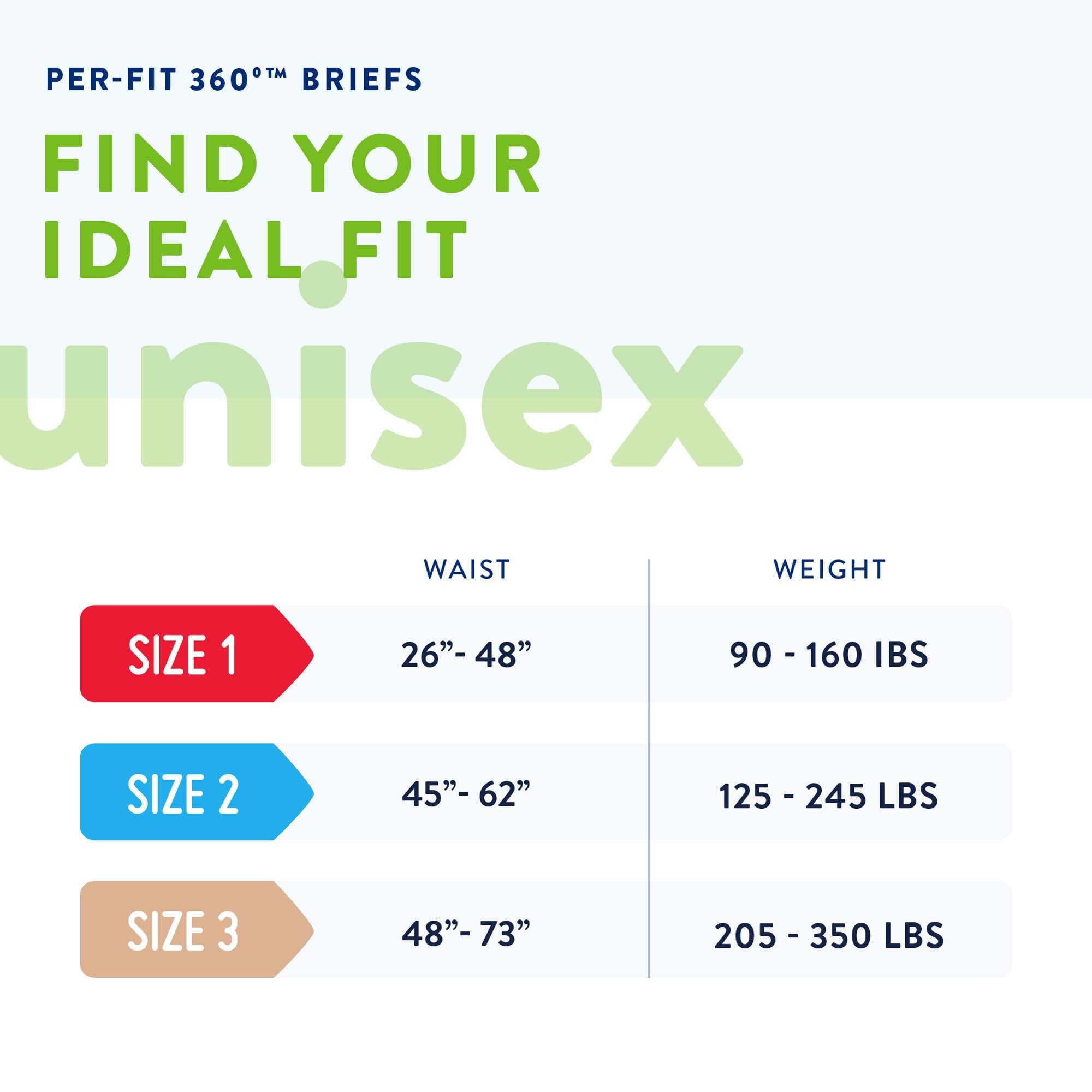 Prevail Per-Fit 360° Daily Briefs Maximum Plus Size 3