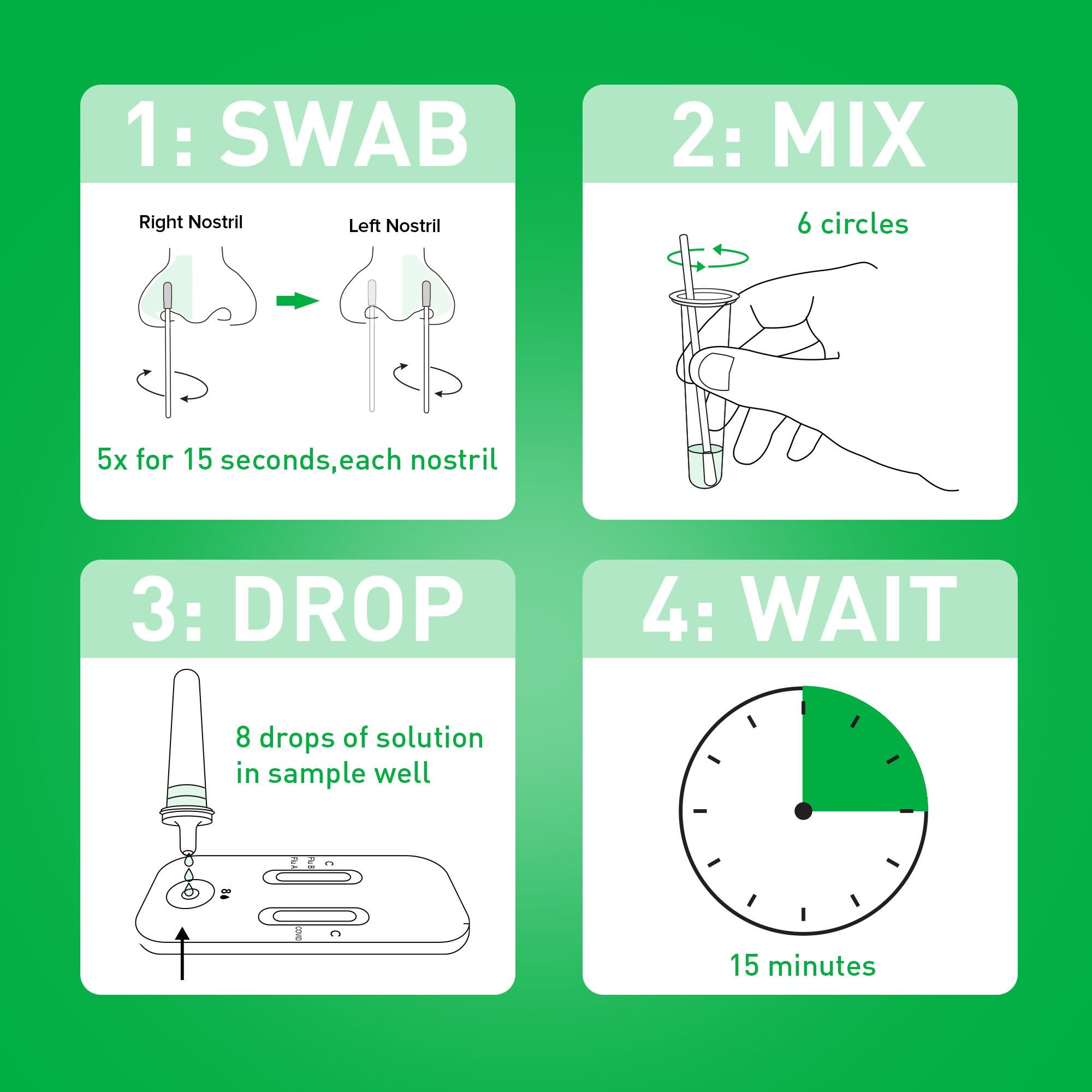 McKesson Consult COVID-19/Flu A & B Antigen Home Test