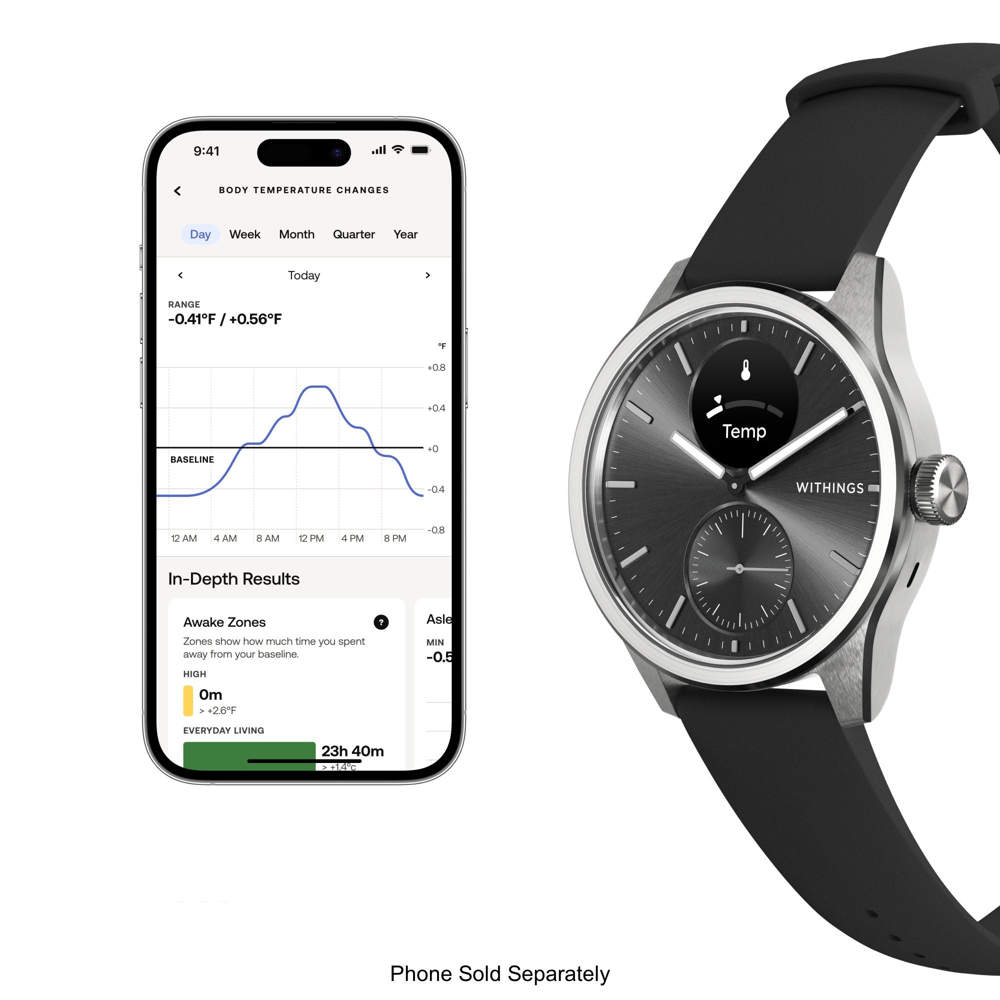 Withings ScanWatch 2 Smart Watch 42mm