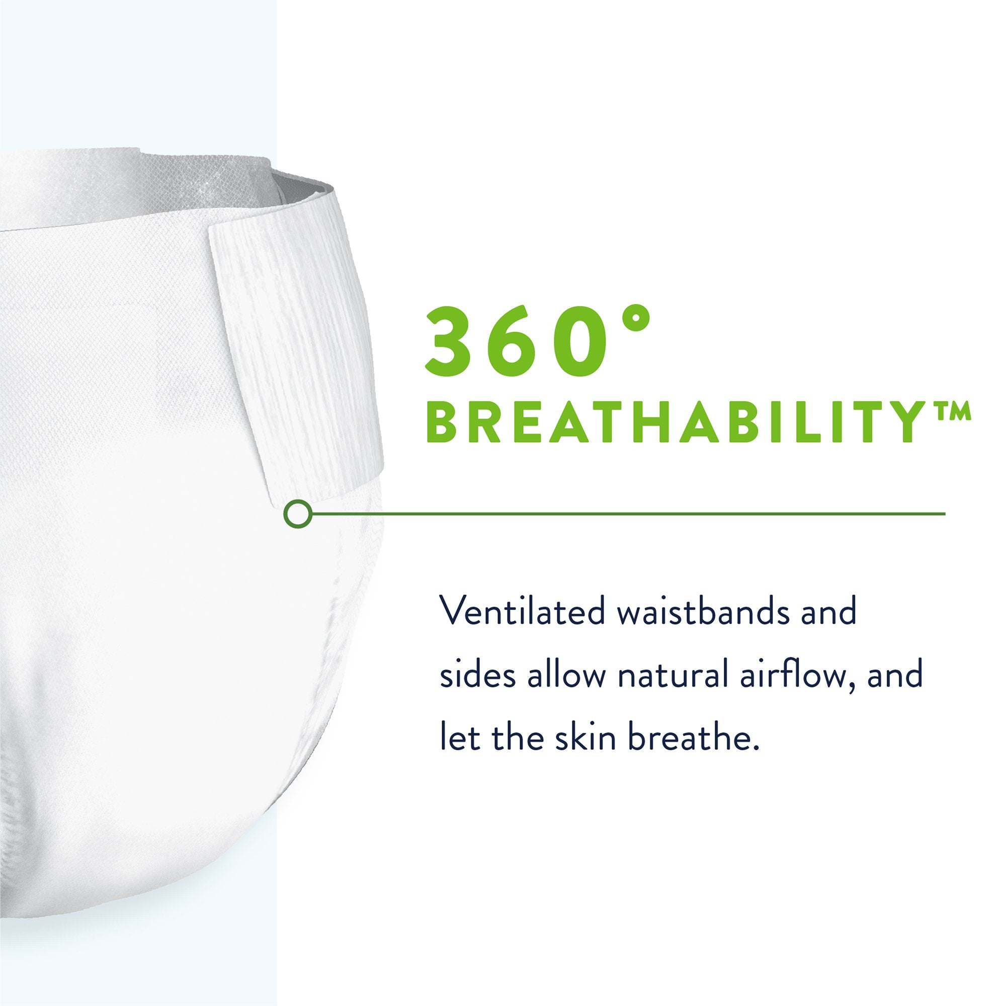 Prevail Per-Fit 360° Daily Briefs Maximum Plus Size 3