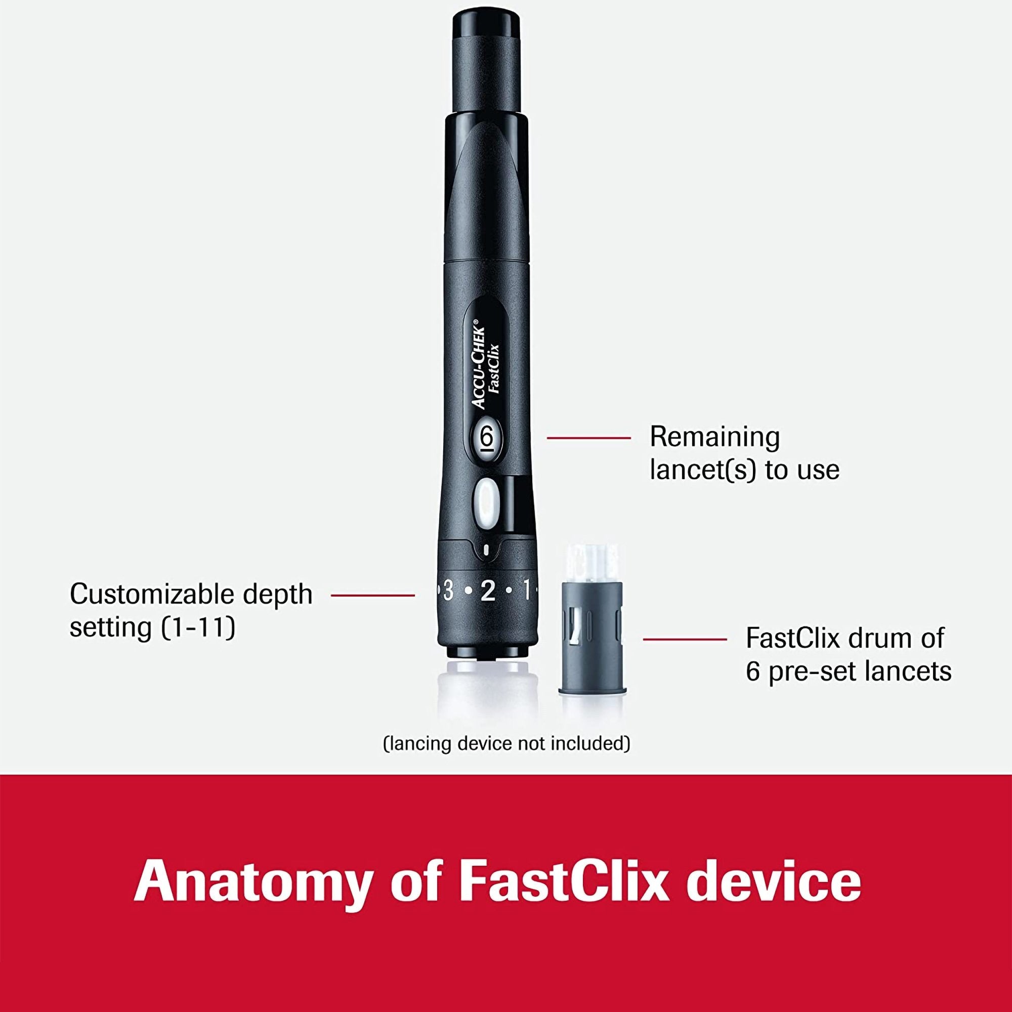 Accu-Chek FastClix 30 Gauge Lancet Preloaded Safety Drum