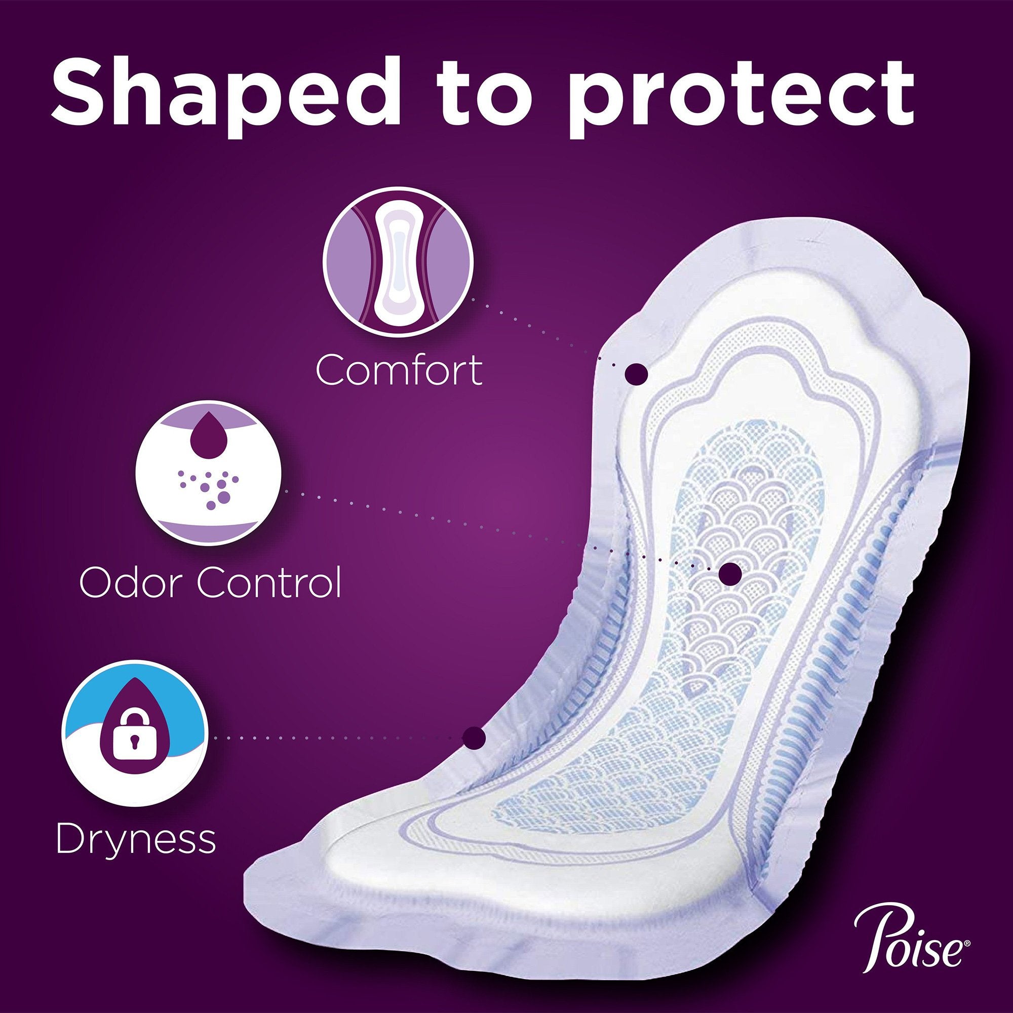 Poise Maximum Absorbency Bladder Control Pad, Long Length