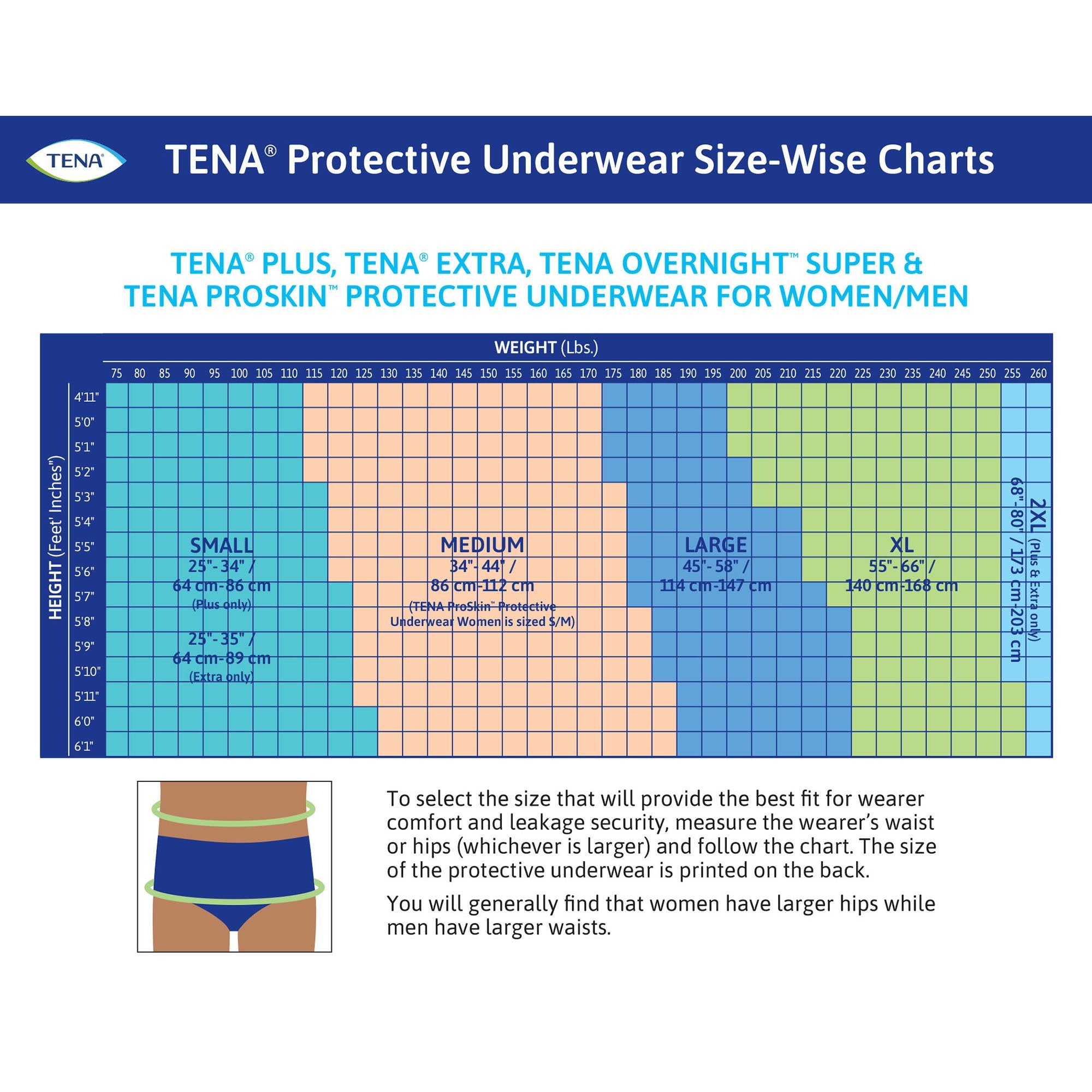 Tena ProSkin Overnight Super Fully Breathable Underwear